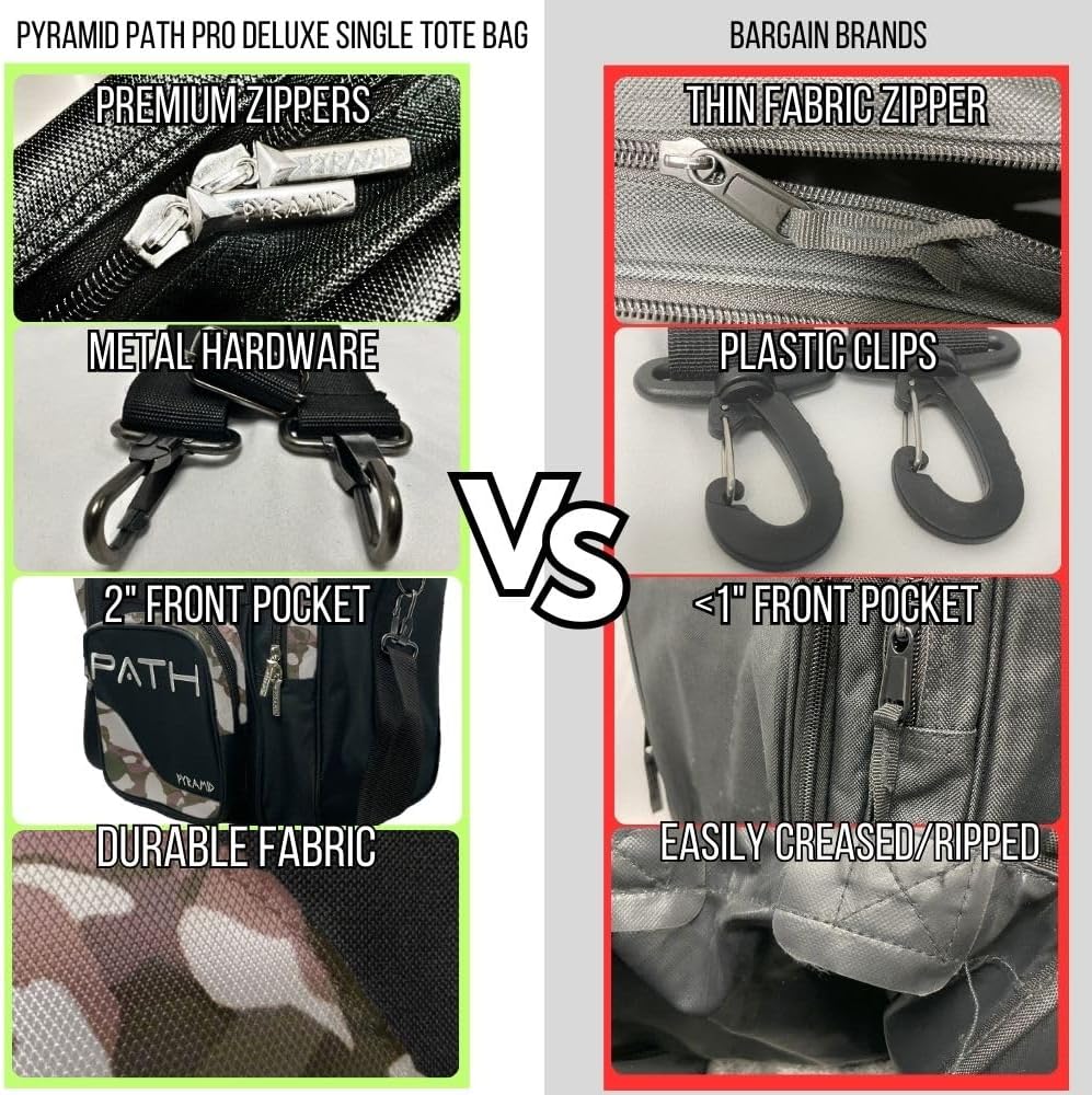 Pyramid Path Pro Deluxe Single Bowling Ball Tote - Holds One Ball, One Pair Shoes Up to Mens 15