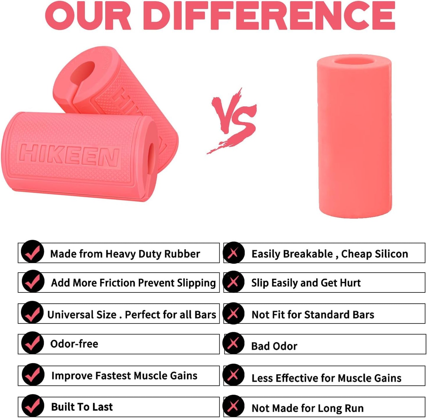 Hikeen Thick Bar Dumbbell Grips,Non Slip Hard Rubber Barbell Grips,Grips for Weight Lifting, Muscle Building-1.77", 2", 2.25" & 2.75" Outer Diameter