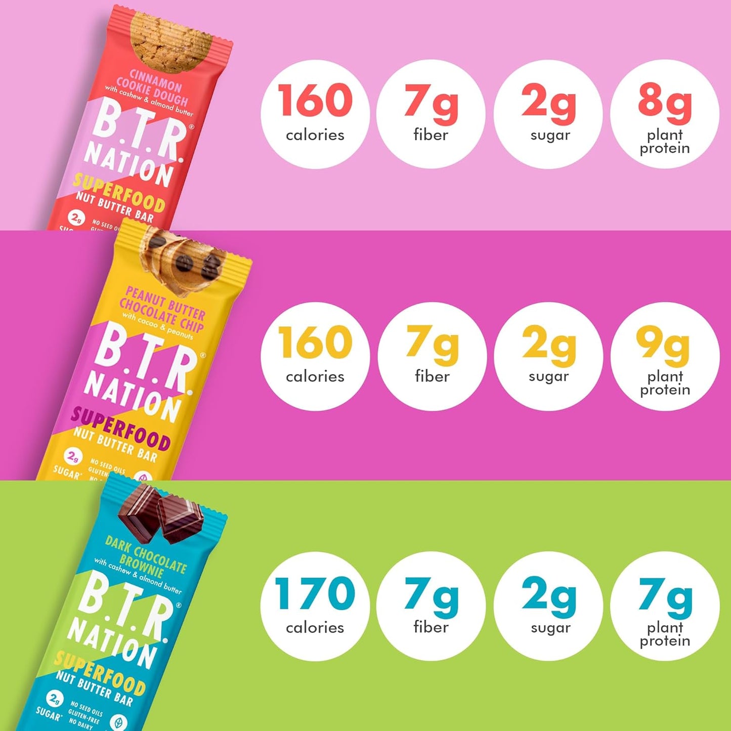 B.T.R. Nation Bar Superfood Keto Protein Bars, Plant Based Vegan Protein - | 6 pack (Sampler Pack) | Low Carb Food, Low Calorie, Gluten Free, No Sugar Alcohols, Boosted with Superfoods