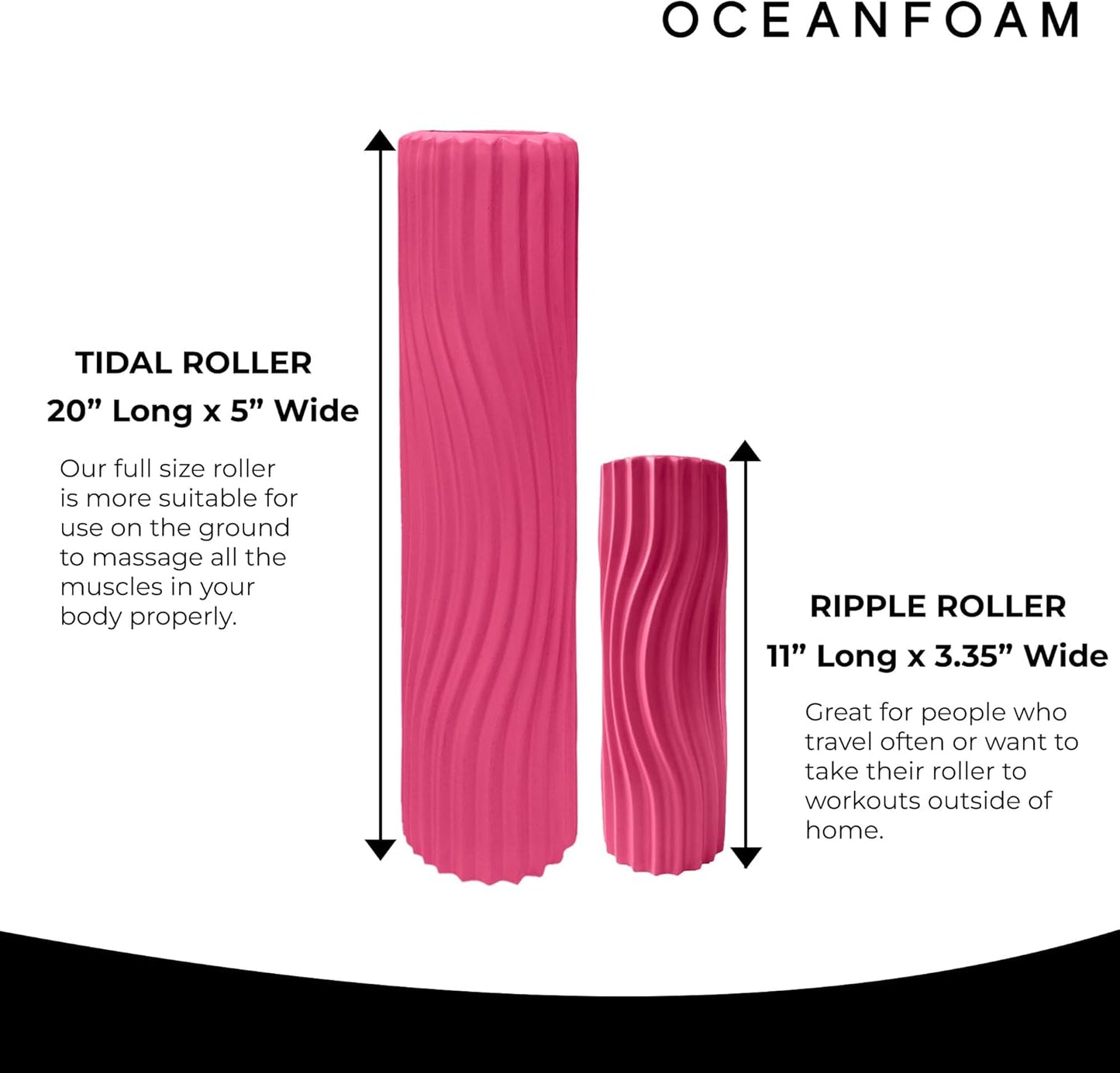 Oceanfoam Tidal Roller - Hot Pink - Muscle Massage Foam Roller for Back Pain & Stretching - Firm and Ergonomic Wide Wave Textured - Yoga, Athletics, & Wellness - Full Size, 20" x 5"