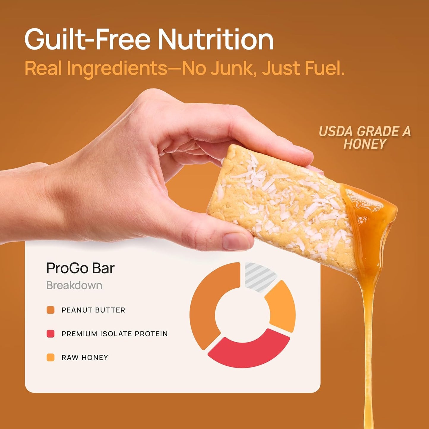 ProGo Protein Bars, Low Sugar, High Protein Snacks (22g) - 95% Pure Isolate for Faster Muscle Growth & Recovery, Low Calorie, Sweetened w/Peanut Butter & Honey (20-Count, Salted Caramel Crunch)