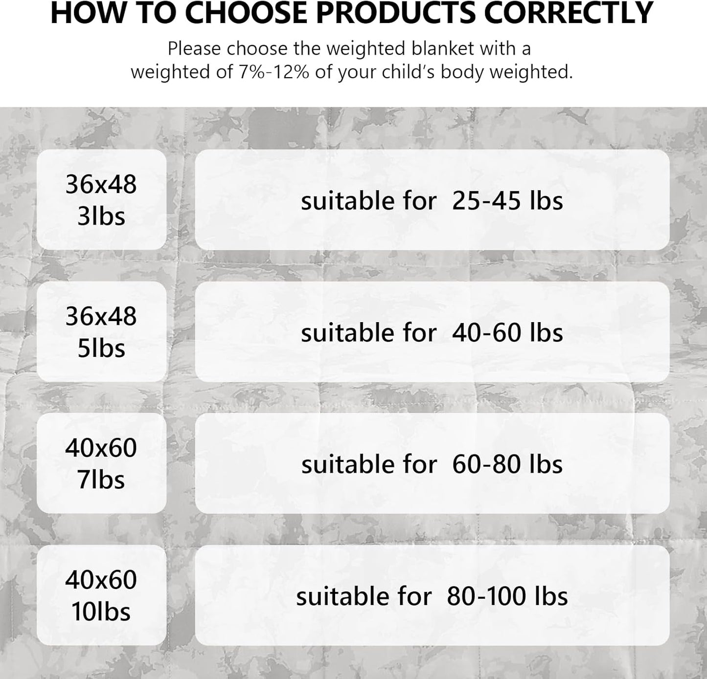 L'AGRATY Weighted Blanket - 36"x48" 3lbs Weighted Blanket Microfiber Material with Glass Beads Small Blanket for All-Season Summer Fall Winter Soft Thick Blanket