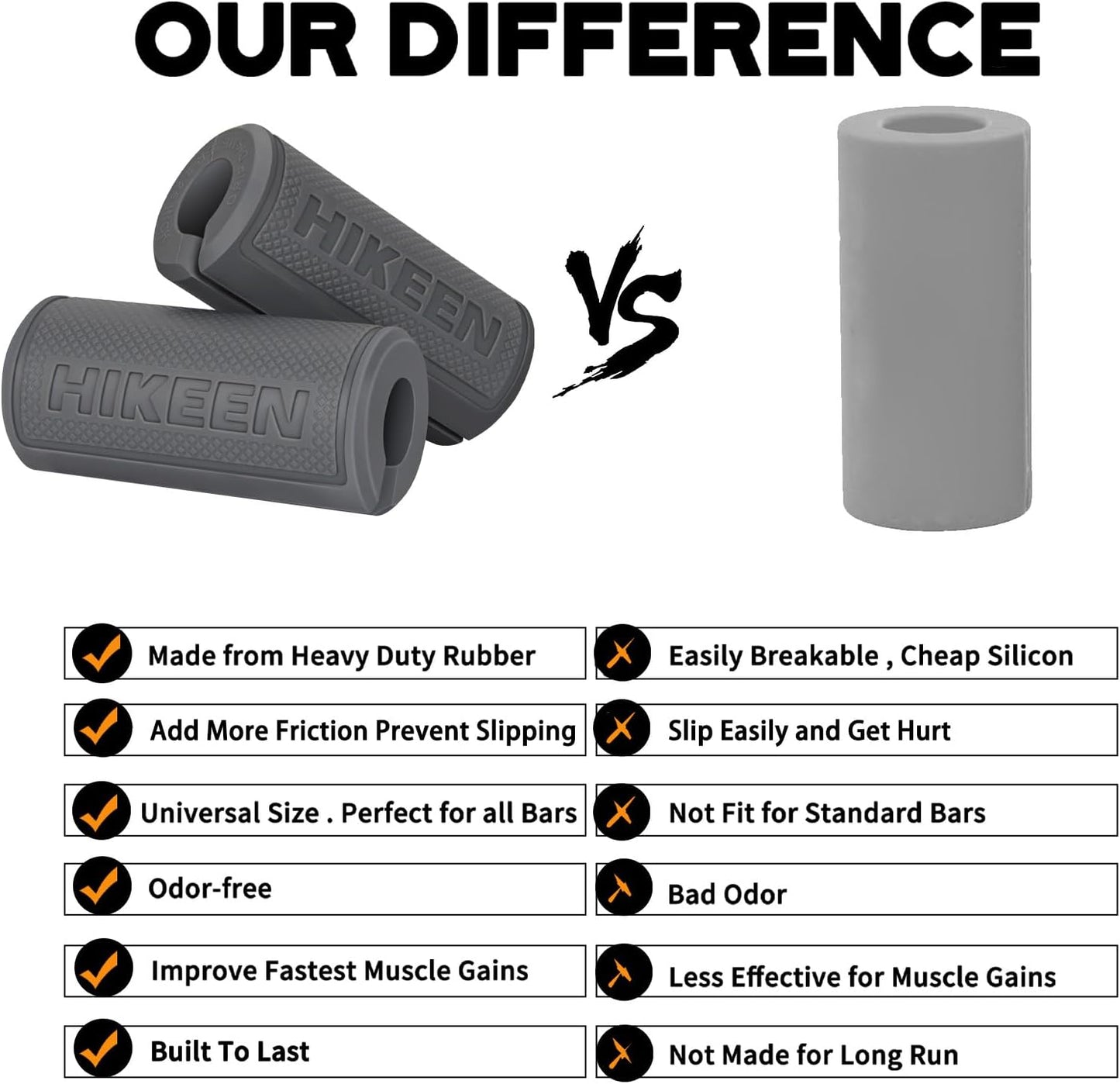 Hikeen Thick Bar Dumbbell Grips,Non Slip Hard Rubber Barbell Grips,Grips for Weight Lifting, Muscle Building-1.77", 2", 2.25" & 2.75" Outer Diameter
