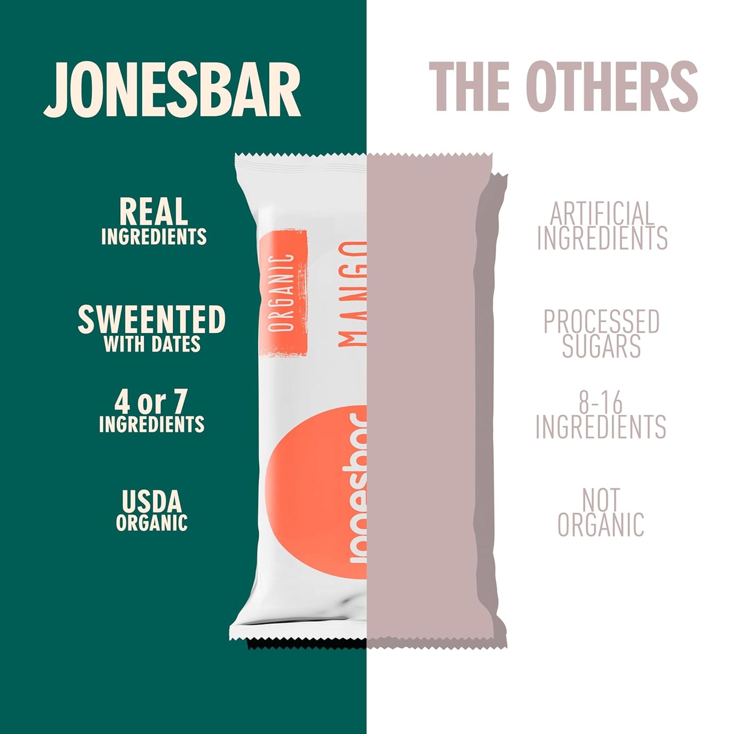 JONESBAR (Variety Pack, 12 Count (Pack of 1)), USDA Organic Fruit & Nut Bar, Non-GMO, Kosher, Vegan, Gluten Free, Simple Snack Bar