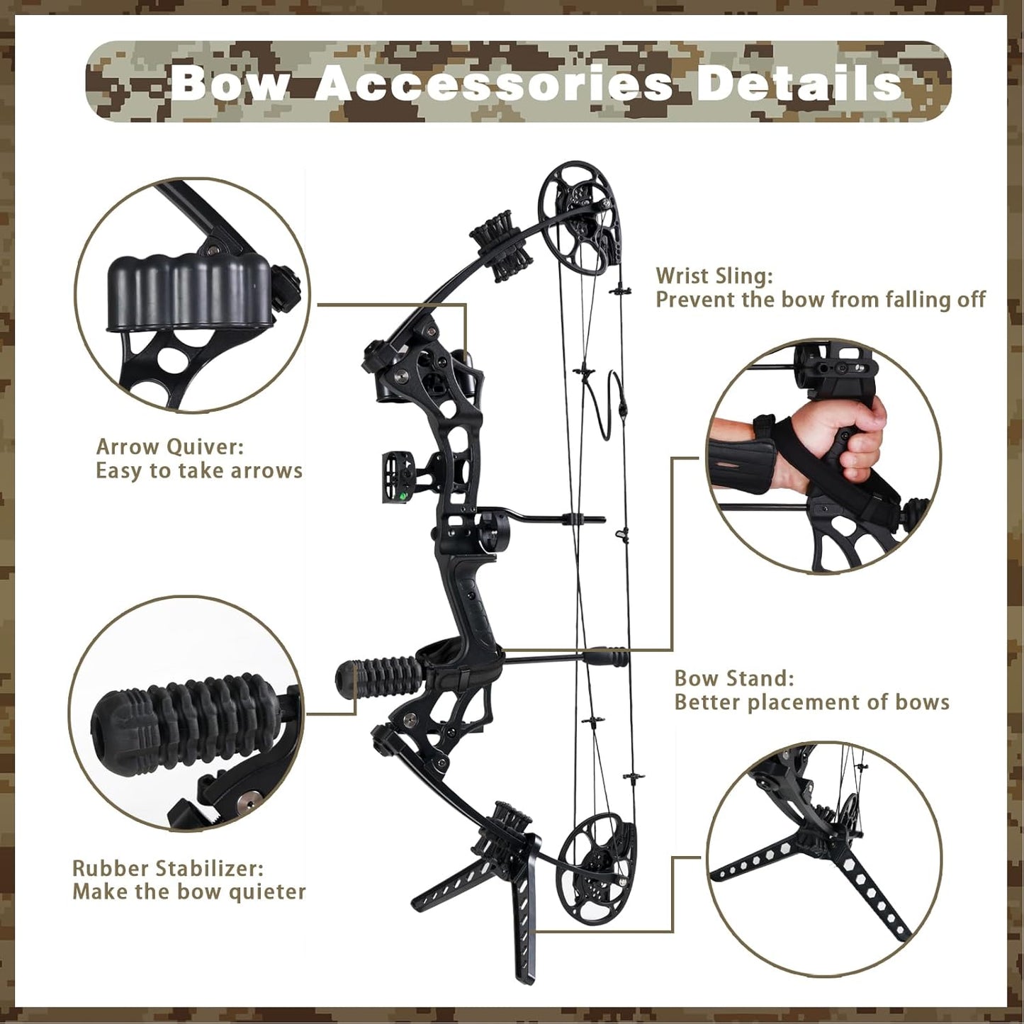 Compound Bow and Arrow Set for Adults 30-65LBS Draw Weight, Ready to Hunt, Archery Hunting Bows 19.5"-30.5" Draw Length, Limbs Made in US