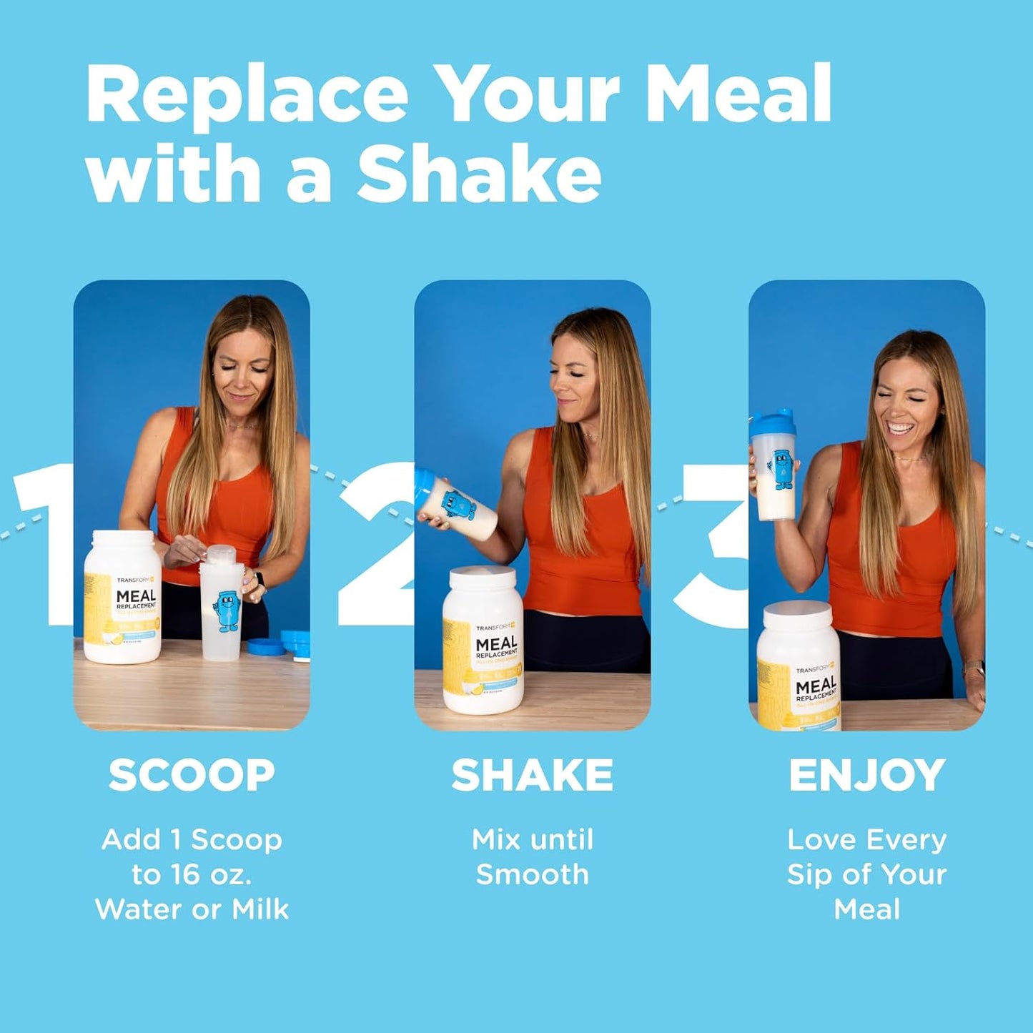 TransformHQ Meal Replacement Shake Powder 7 Servings (Mint Chocolate Chip) - 20G Protein per Serving, Non-GMO