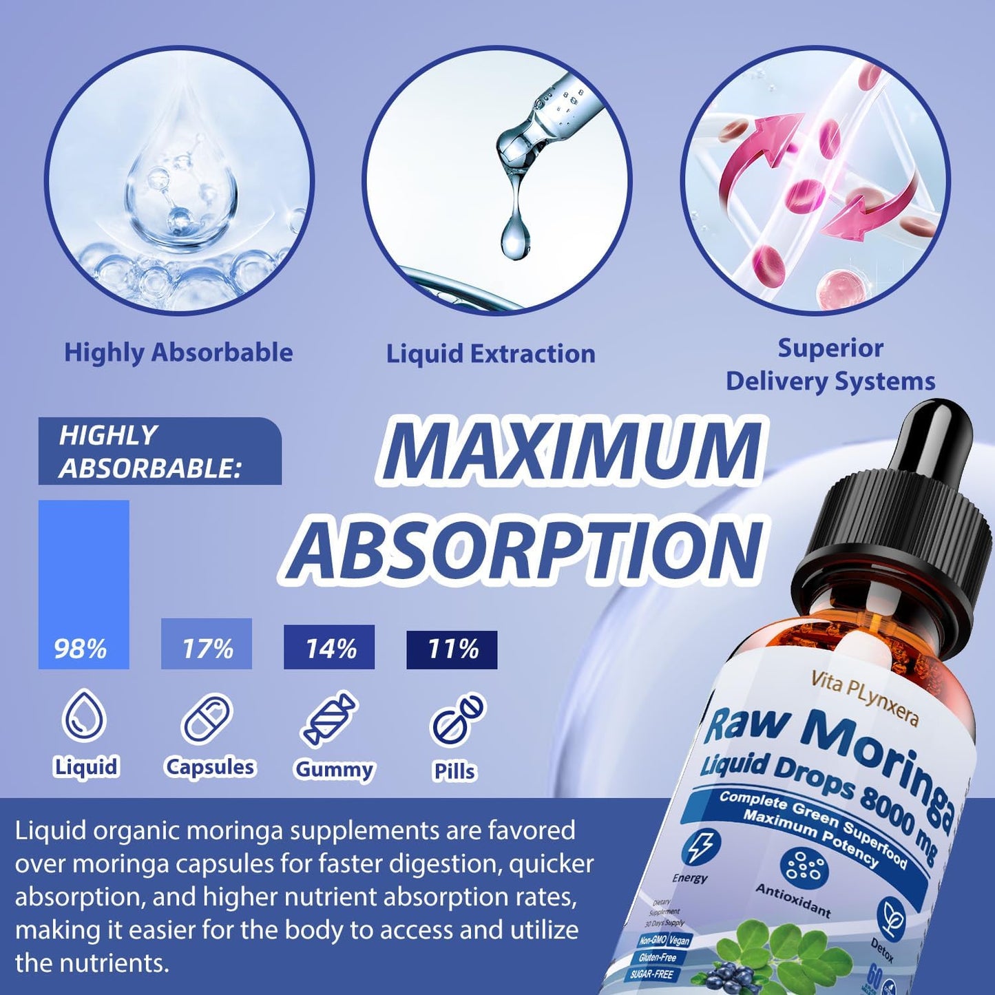 2 Pack Raw Moringa Liquid Drops 8000 mg, Organic Moringa Oleifera Leaf Extract w. Supergreens Wheatgrass, Barley Grass for Antioxidant, Energy & Immune, High Potency Than Capsules Powder