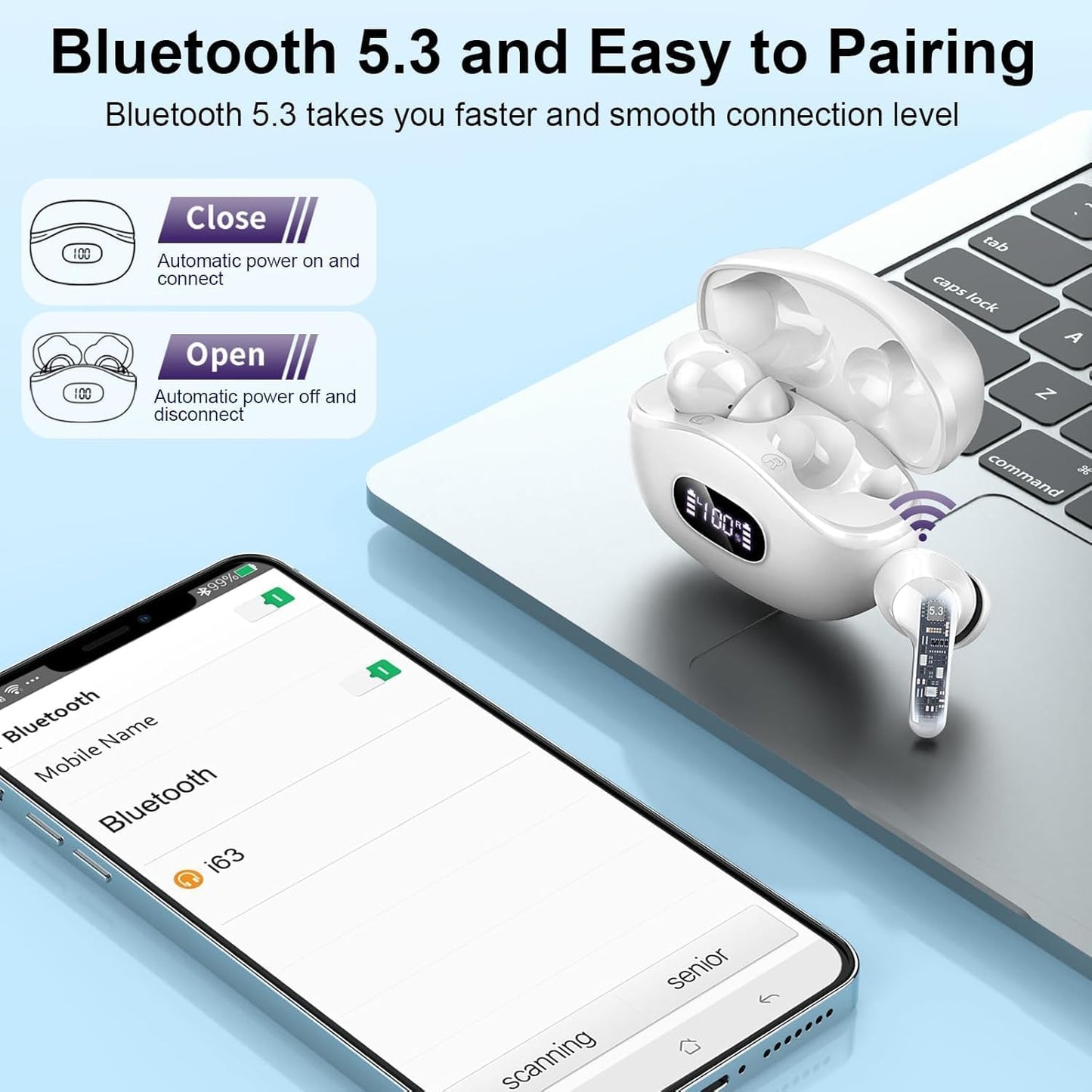 Wireless Earbuds, 2025 Bluetooth Headphones V5.3 HiFi Stereo Ear buds with ENC Noise Cancelling Mics, 40H Bluetooth Earbuds with Dual LED Display, IP7 Waterproof Earphones for Android iOS, White