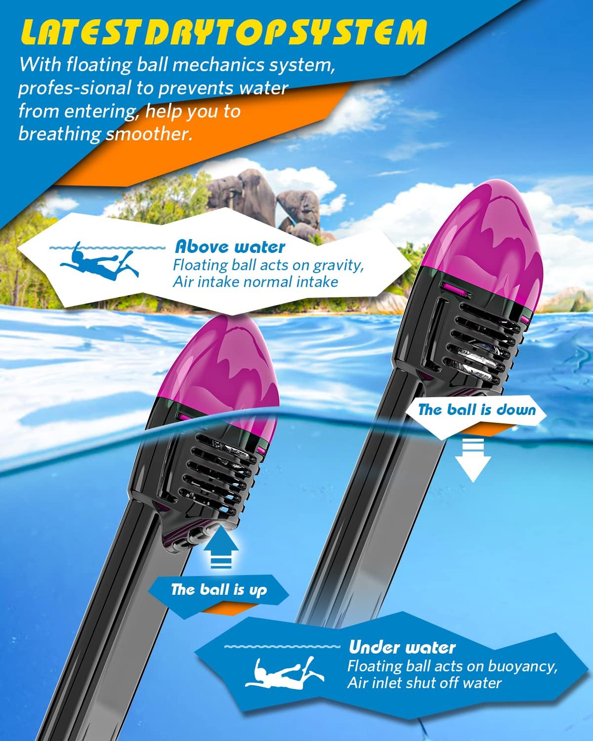 QingSong Full Face Snorkel Mask for Adults, Snorkeling Gear with Camera Mount, 180 Degree Panoramic View Snorkel Set Anti-Fog Anti-Leak