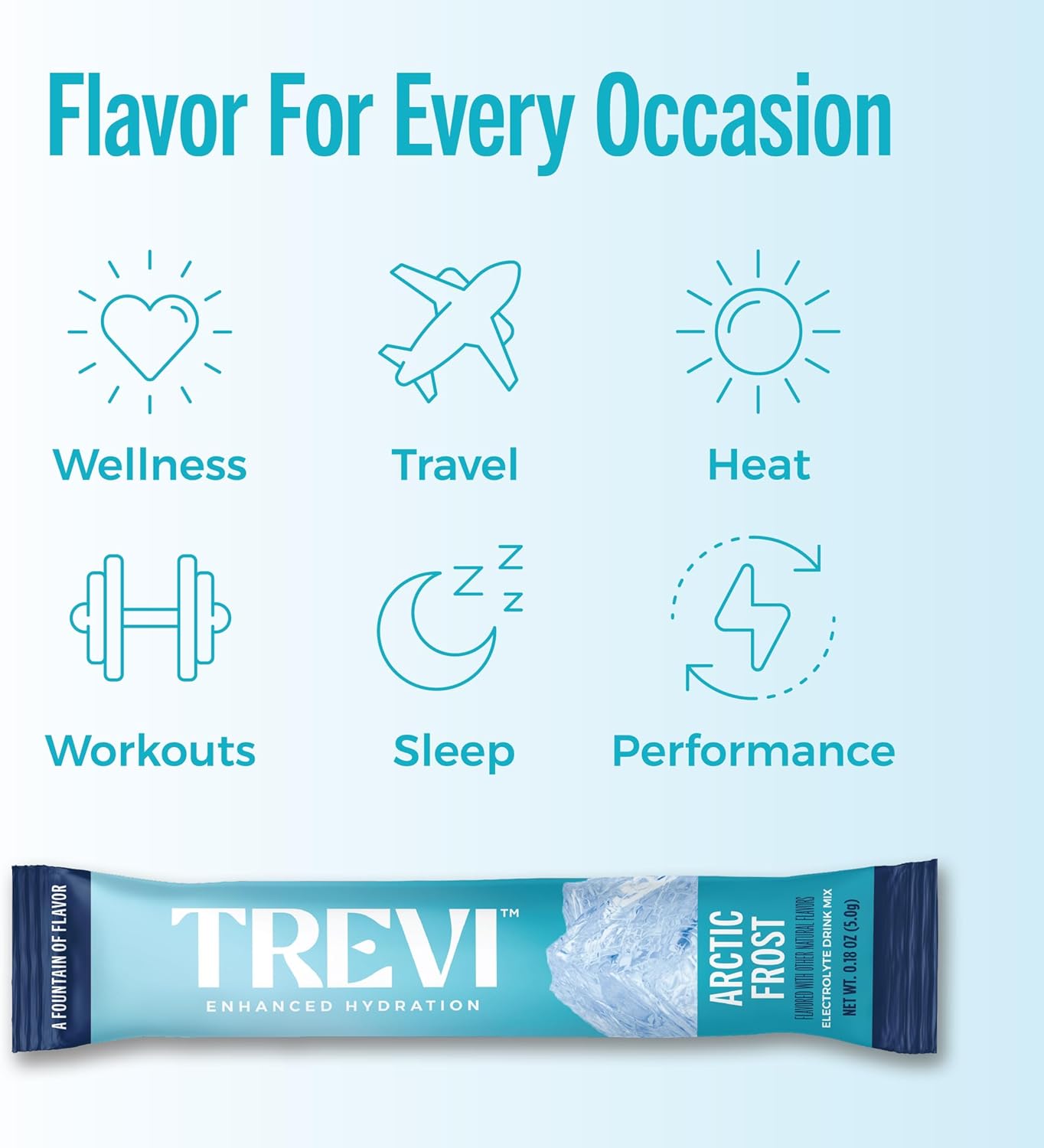 TREVI™ Sugar Free Electrolytes - Drink Mix Hydration Powder Packets - 28 Count - Arctic Frost