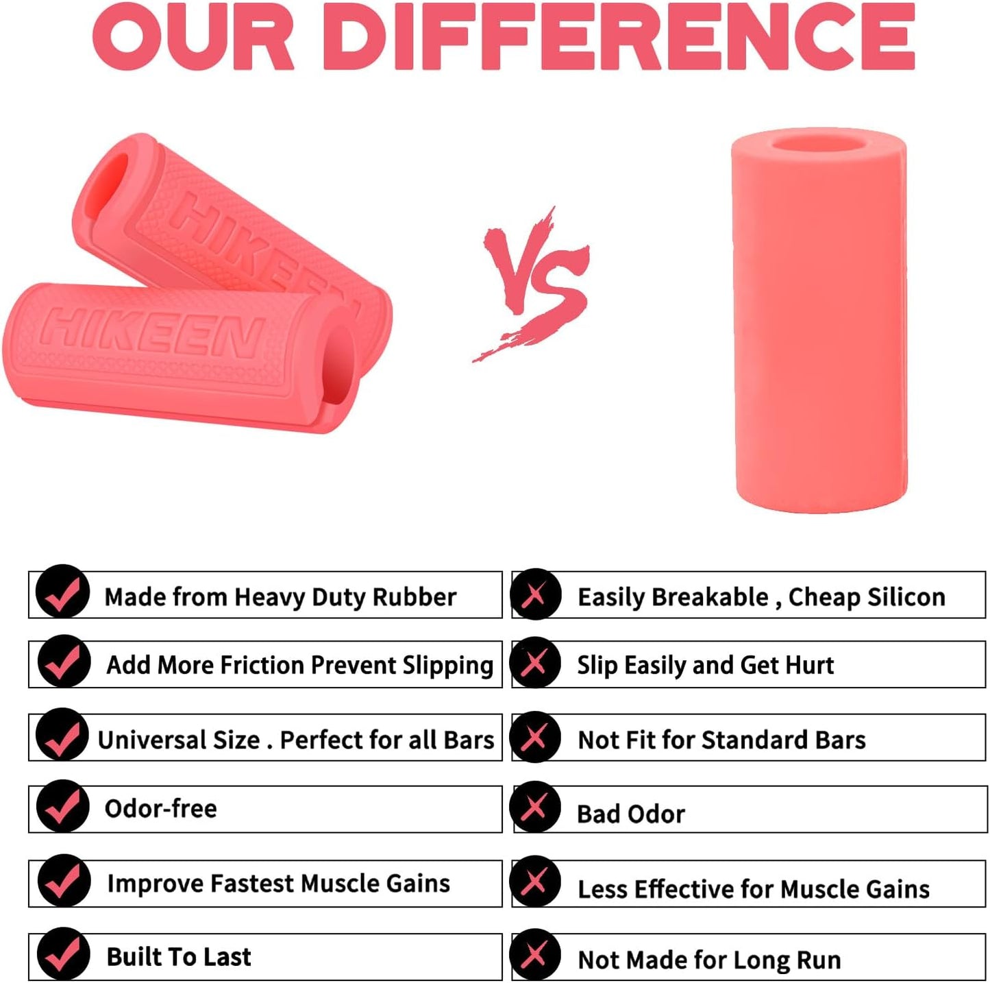 Hikeen Thick Bar Dumbbell Grips,Non Slip Hard Rubber Barbell Grips,Grips for Weight Lifting, Muscle Building-1.77", 2", 2.25" & 2.75" Outer Diameter