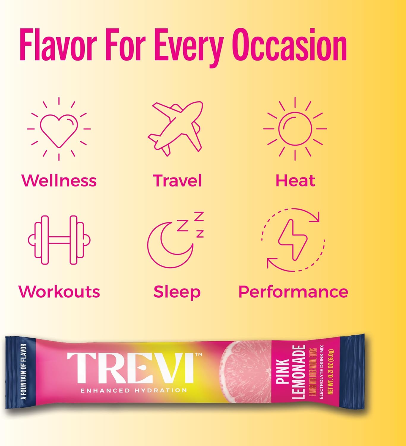 TREVI™ Sugar Free Electrolytes - Drink Mix Hydration Powder Packets - 28 Count - Pink Lemonade