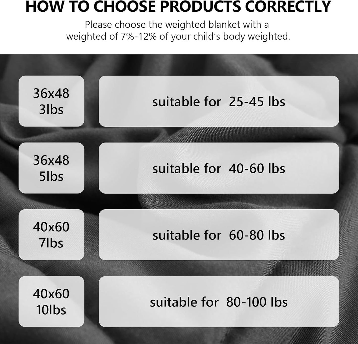 L'AGRATY Weighted Blanket - 36"x48" 3lbs Weighted Blanket Microfiber Material with Glass Beads Small Blanket for All-Season Summer Fall Winter Soft Thick Blanket