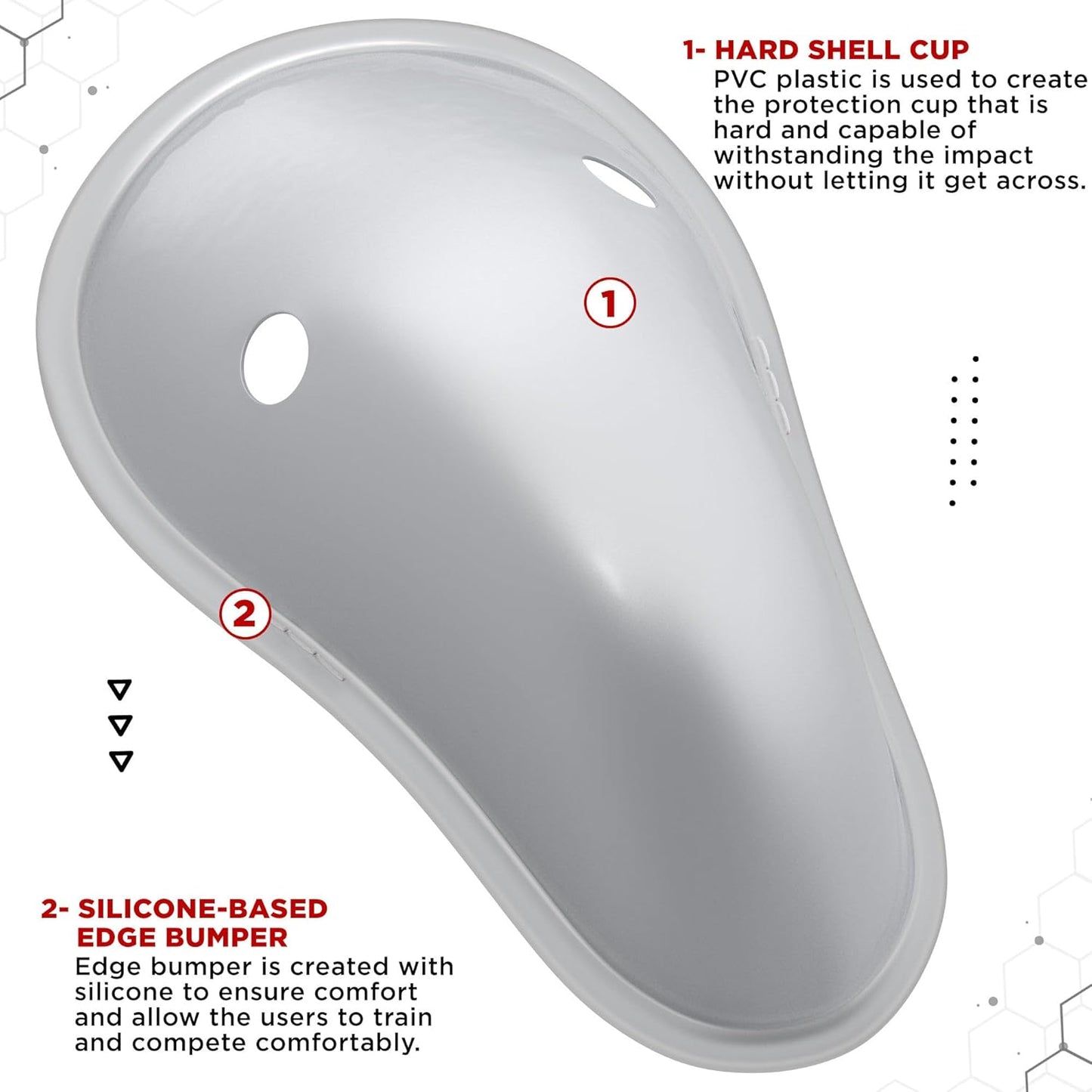 RDX Groin Protector Cup Men, Boxing Kickboxing MMA Muay Thai Sparring Groin Guard, Ventilated Adjustable,Karate Fighting Training, Underwear Jiu Jitsu BJJ Protection, Boys Youth