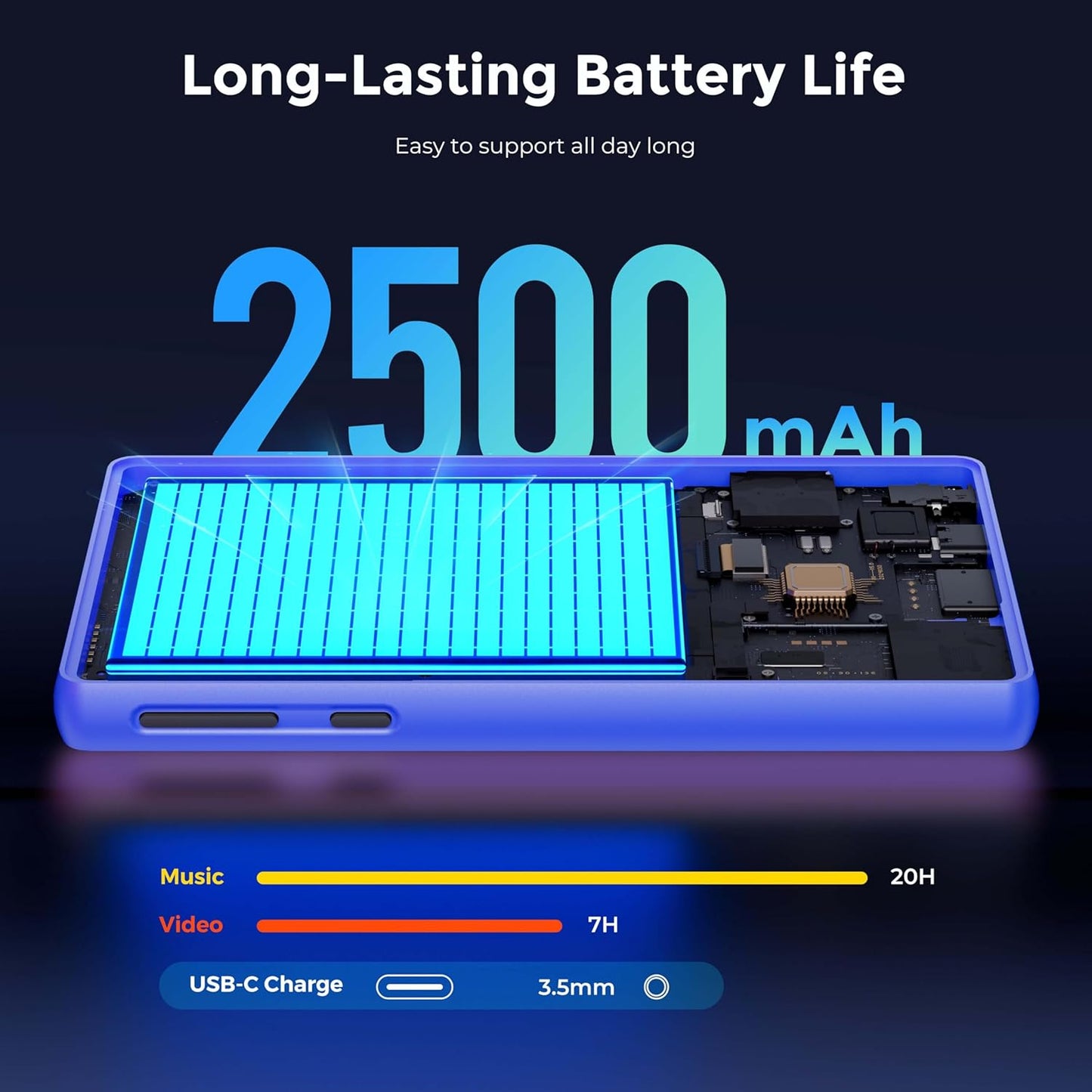 128GB MP3 Player with Bluetooth and WiFi,Music Video Player with Spotify Pandora,Amazon Music, 5" Touch Screen Android MP4 MP3 Player for Kids with Audible, YouTube, Spotify Kids,up to 256GB (Blue)