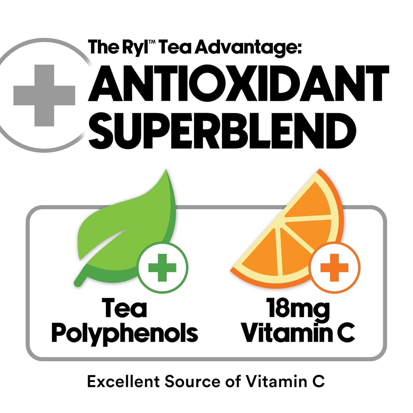 Ryl Iced Tea MVP Variety Pack – Antioxidant Superblend, No Artificial Ingredients, Zero Sugar, Five Calorie, Low Carb, Non-GMO, Kosher, Gluten Free, Made in the USA, 12-Pack, 16 Fl Oz