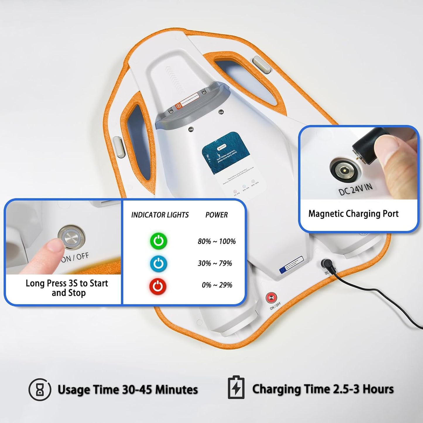 Electric Swimming Kickboard for Kids – 2-in-1 Water Jet & Propeller, Water Scooter Float Board for Swim Training, 6.1kgf Thrust, 24V/4.6Ah Battery, 45 Min Runtime, Load 198 lbs, Summer Pool Toy