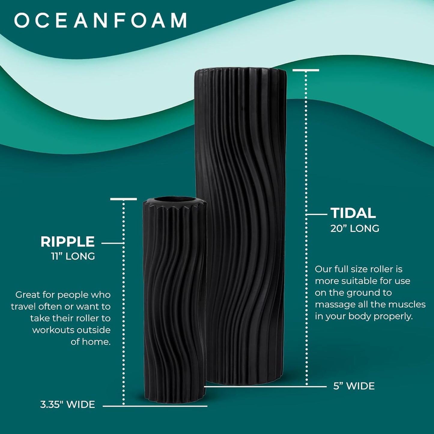Oceanfoam Tidal Roller - Black - Muscle Massage Foam Roller for Back Pain & Stretching - Firm and Ergonomic Wide Wave Textured - Yoga, Athletics, & Wellness - Full Size, 20" x 5"