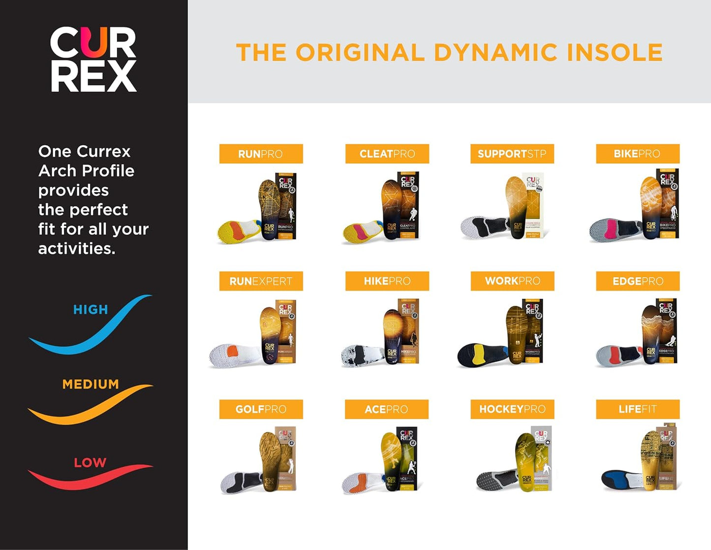 currex RunPro Insoles for Running Shoes – Arch Support Inserts to Help Reduce Fatigue, Prevent Injuries & Boost Performance – for Men & Women – Medium Arch, Large