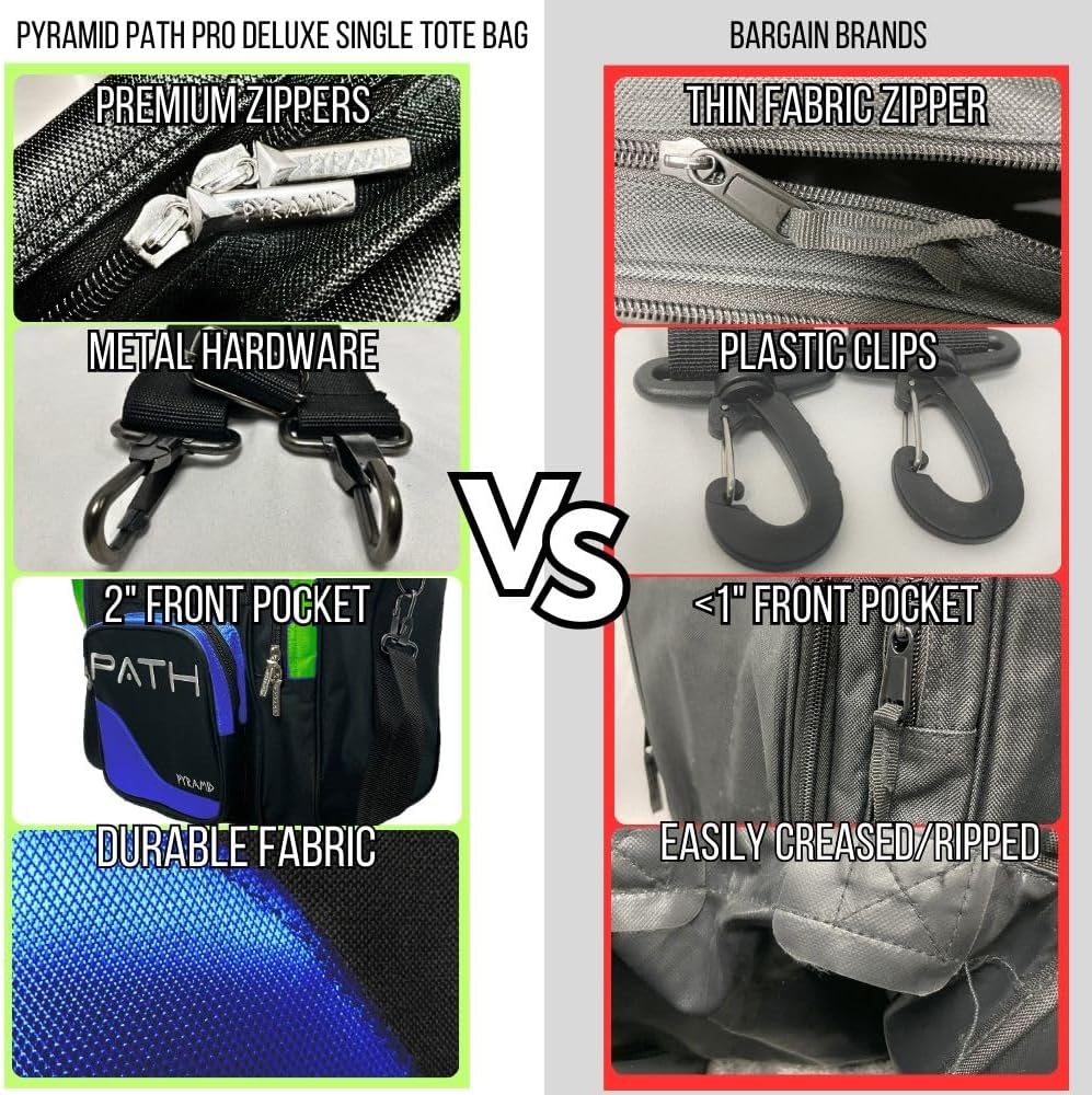 Pyramid Path Pro Deluxe Single Bowling Ball Tote - Holds One Ball, One Pair Shoes Up to Mens 15