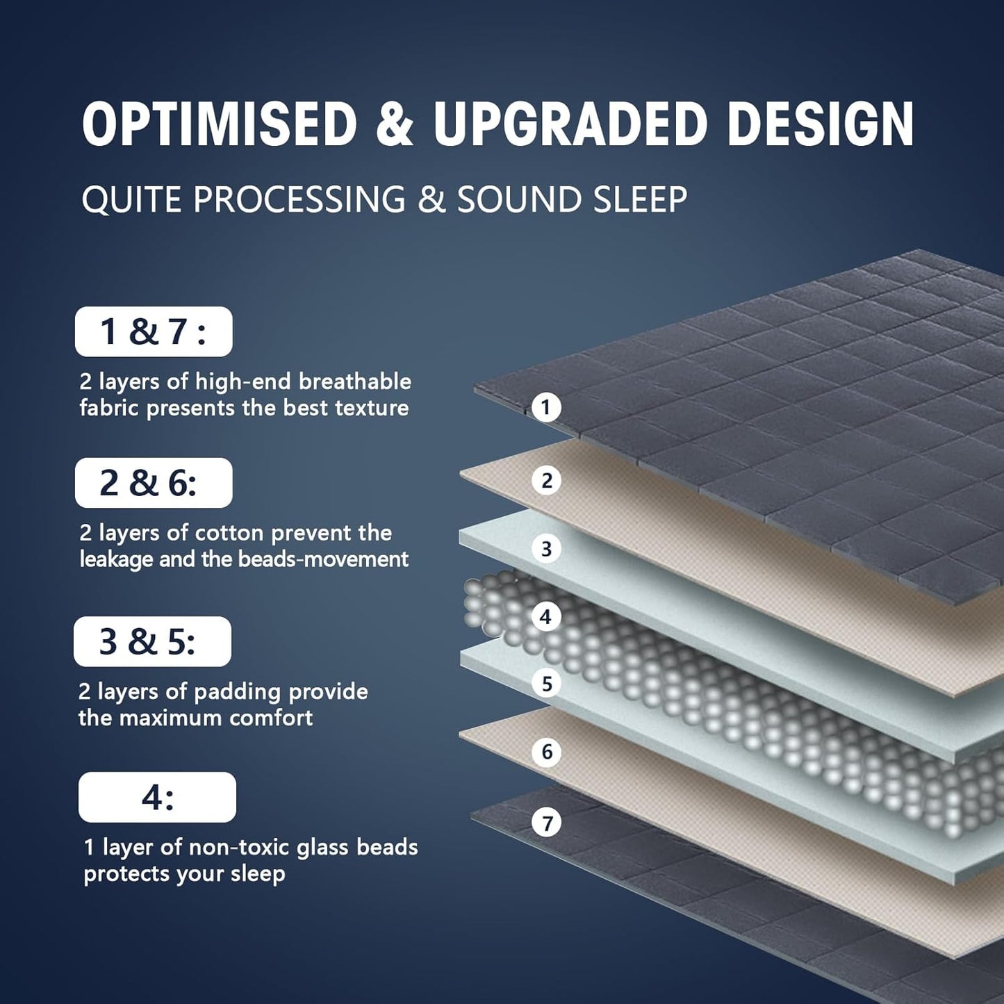 yescool Weighted Blanket for Adults (17 lbs, 48" x 72", Grey) Cooling Heavy Blanket for Sleeping Perfect for 160-180 lbs, Twin Size Breathable Blanket with Premium Glass Bead, Machine Washable