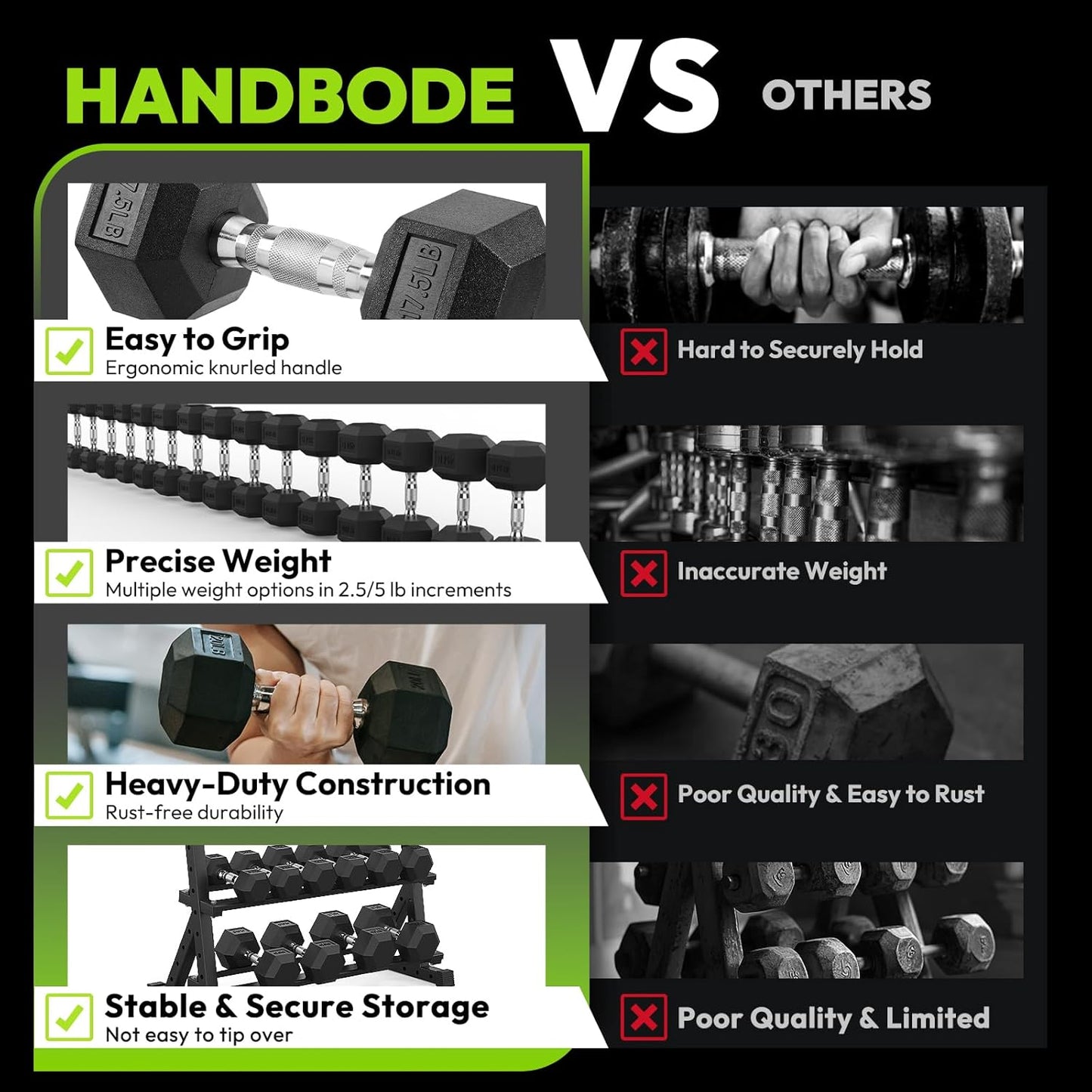 Hex Dumbbell Sets with Rack, 290-670 lb Rubber Encased Exercise & Fitness Dumbbells Set, Hand Weight for Strength Training, Weight Dumbbells