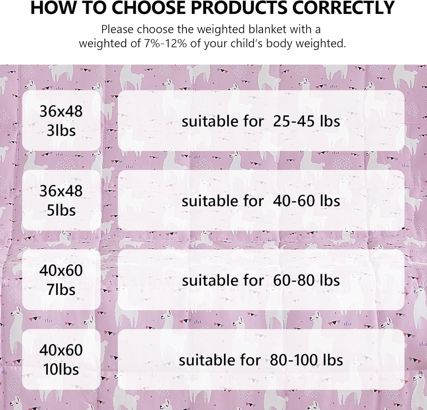 L'AGRATY Weighted Blanket - 40"x60" 7lbs Cooling Breathable Weighted Blanket Microfiber Material with Glass Beads