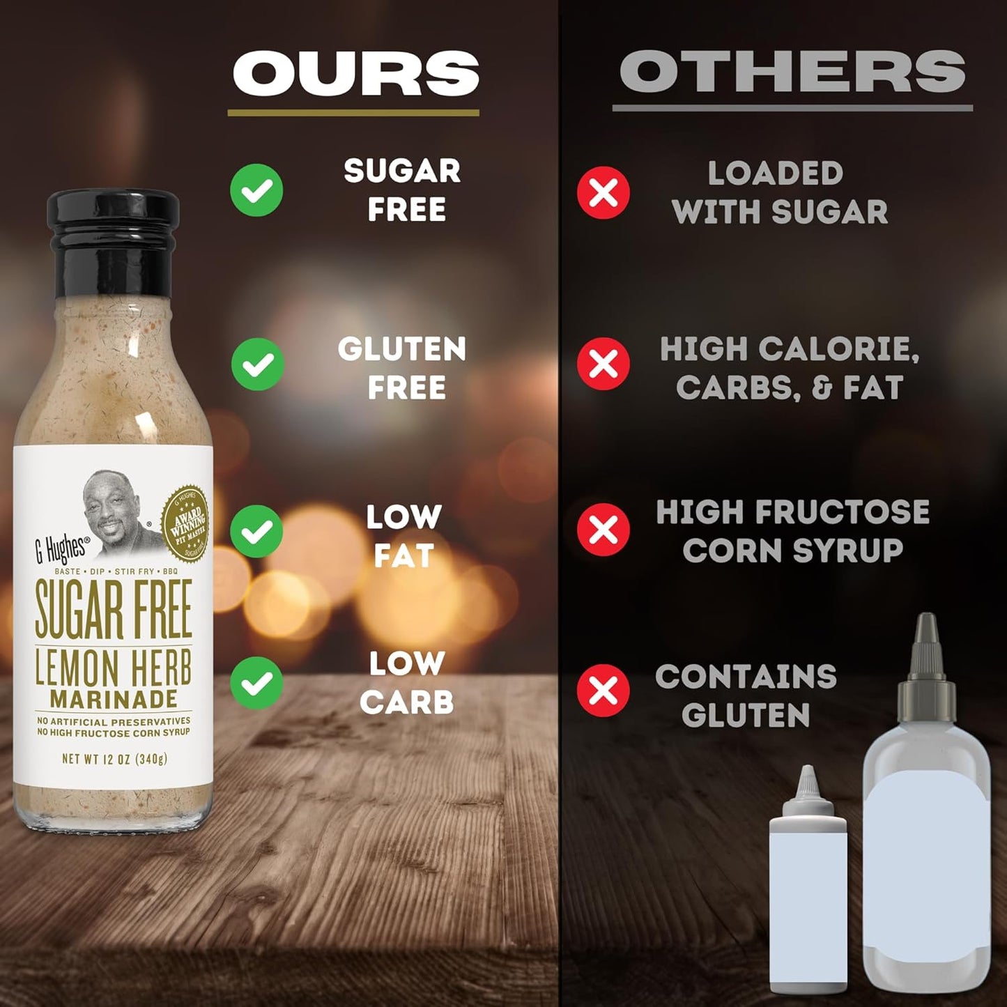 G Hughes Sugar Free, Assorted Marinades - Gluten Free, Sugar Free Sauces and Marinades Gift Sets, Marinades for Meats, (1) Lemon Herb 12oz bottle (1) Teriyaki 13oz bottle & (1) Orange Ginger 13oz