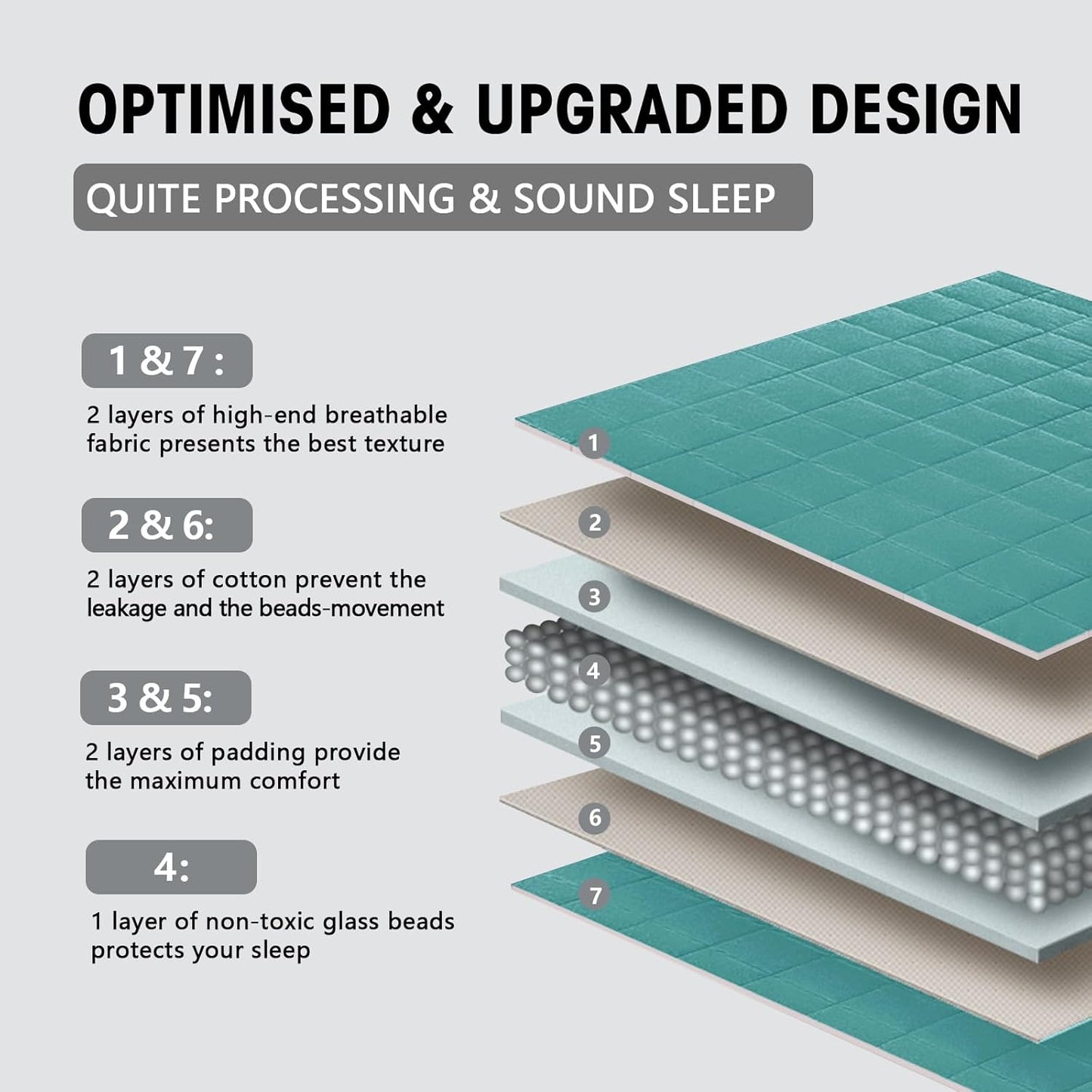 yescool Weighted Blanket for Adults (18 lbs, 60" x 80", Teal) Cooling Heavy Blanket for Sleeping Perfect for 170-190 lbs, Queen Size Breathable Blanket with Premium Glass Bead, Machine Washable