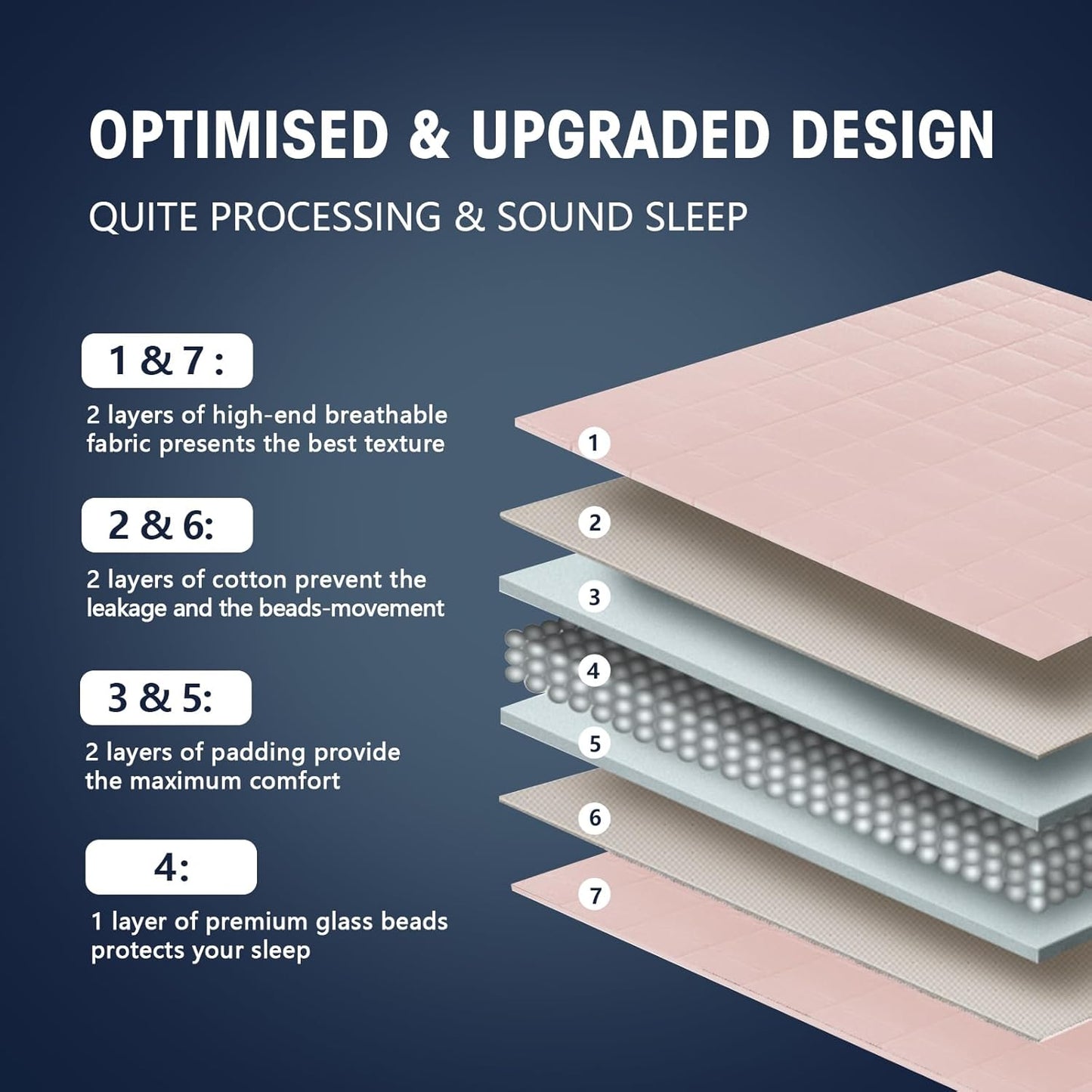 yescool Weighted Blanket for Adults (15 lbs, 48" x 72", Pink Grey) Cooling Heavy Blanket for Sleeping Perfect for 160-180 lbs, Twin Size Breathable Blanket with Premium Glass Bead, Machine Washable