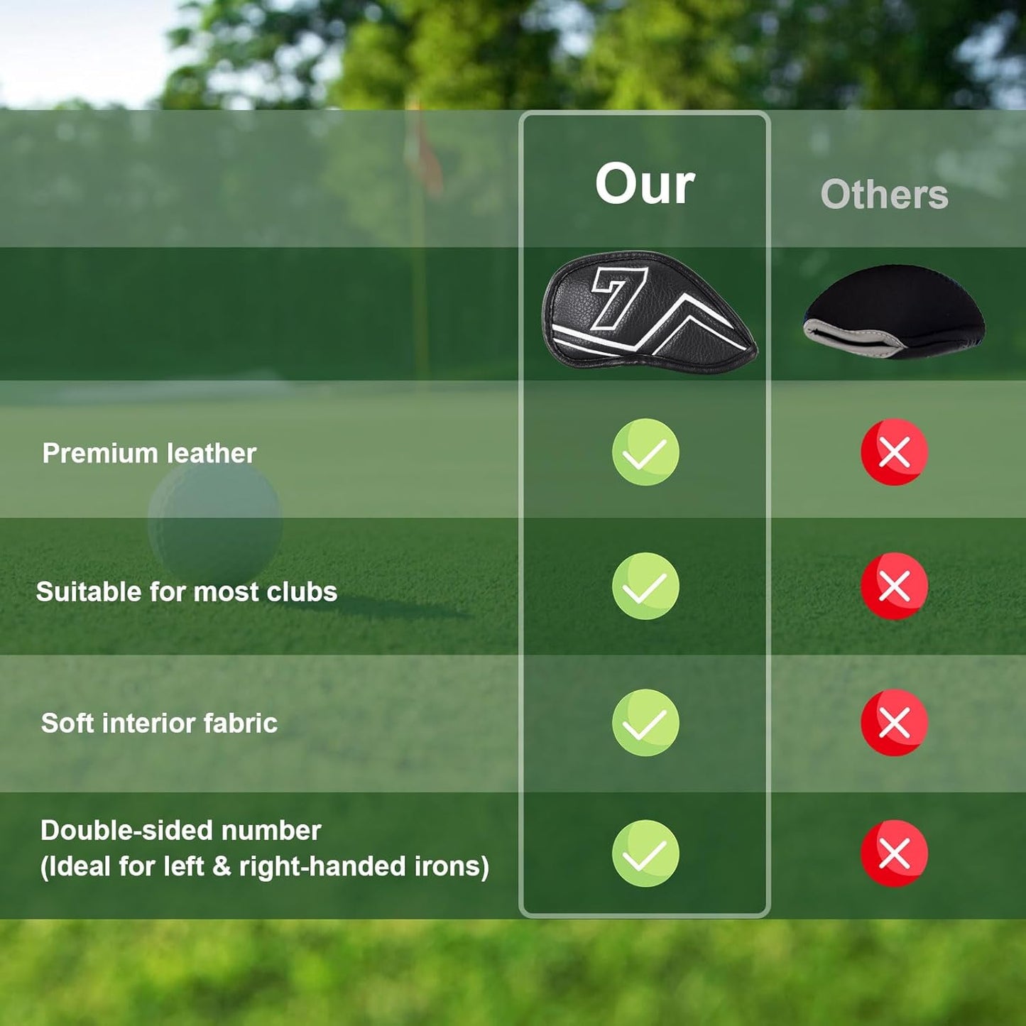 Welspo Magnetic Leather Golf Iron Head Covers 11 Pack Synthetic Leather Club Headcover, Embroidered Club Label on Both Sides of Golf Club Covers for Irons and Wedge, Universal Fit Main Iron Clubs