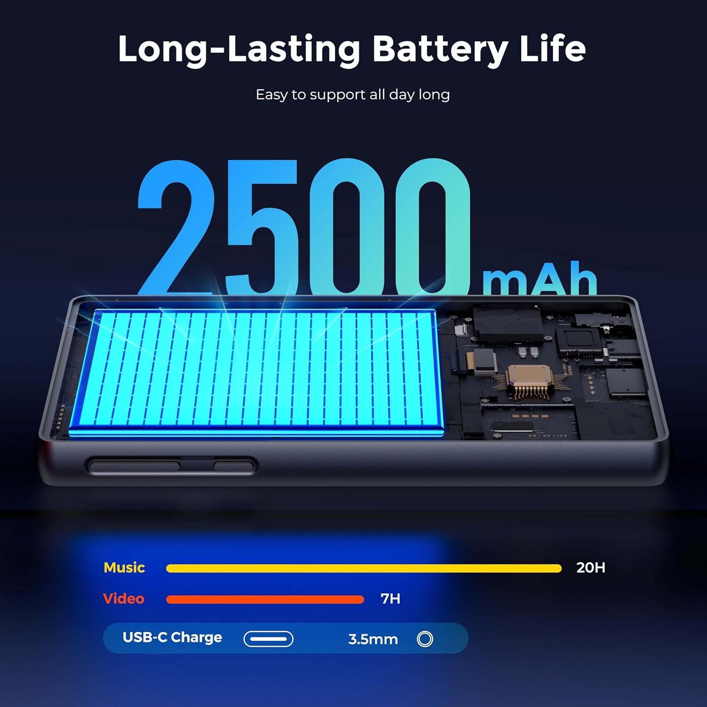 128GB MP3 Player with Bluetooth and WiFi,Music Video Player with Spotify Pandora,Amazon Music, 5" Touch Screen Android MP4 MP3 Player for Kids with Audible, YouTube, Spotify Kids,up to 256GB(Black)