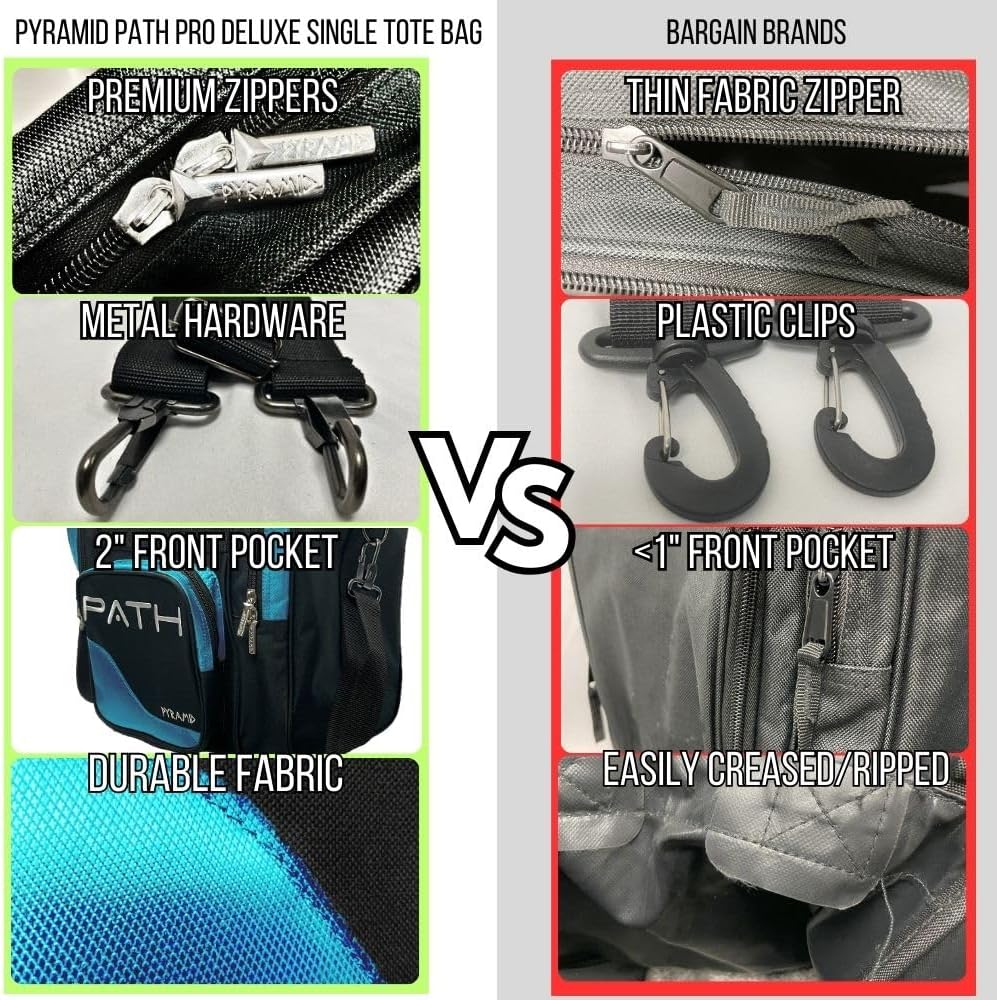 Pyramid Path Pro Deluxe Single Bowling Ball Tote - Holds One Ball, One Pair Shoes Up to Mens 15
