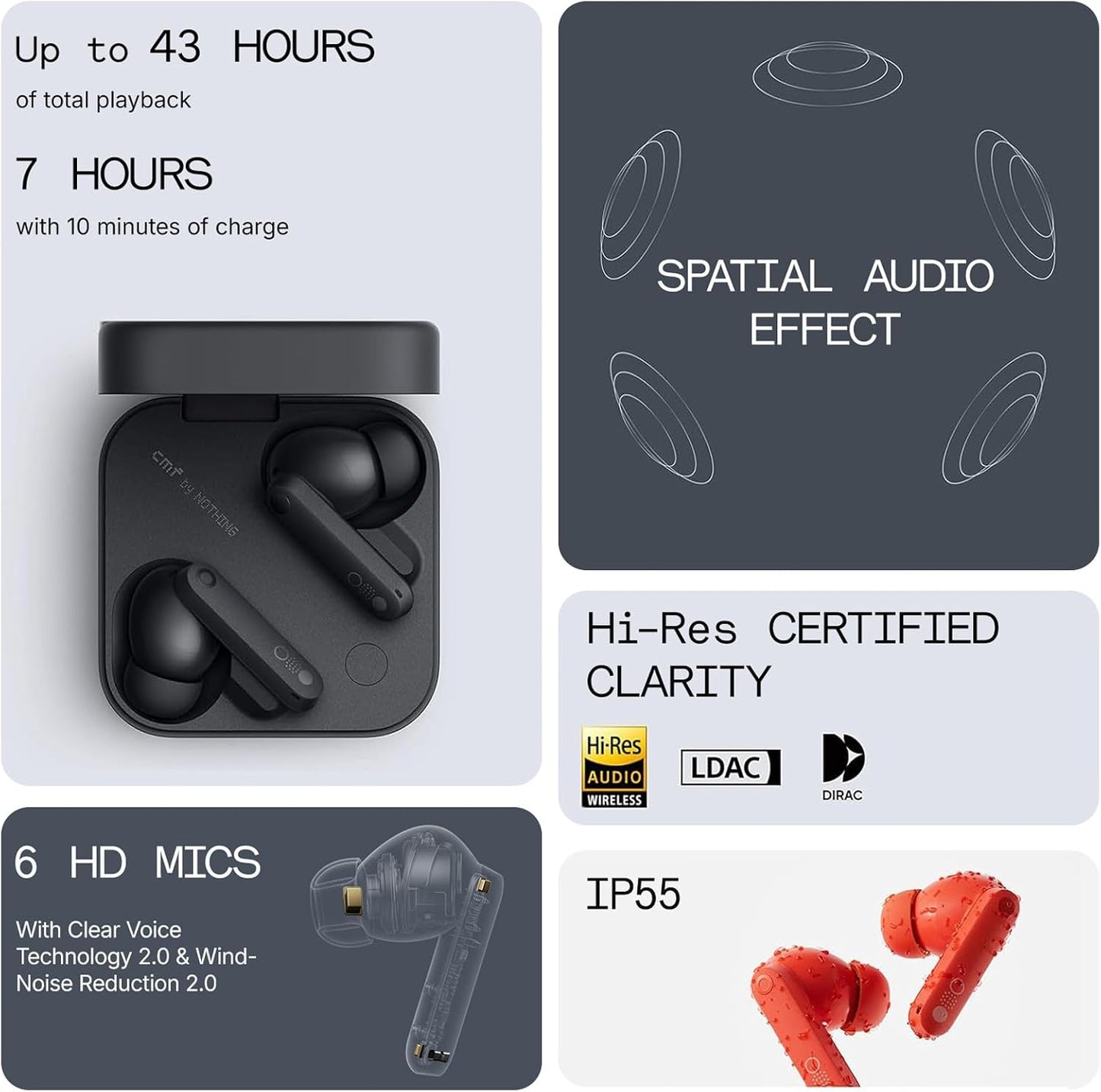 CMF Buds Pro 2 Wireless Earbuds with Smart Dial, 50dB Hybrid Noise Cancelling Earbuds Wireless Bluetooth 5.3, 11mm Bass with LDAC, 6 Hi-Res Audio Mics, 43H Playtime, Fast Charging Case, Dark Grey