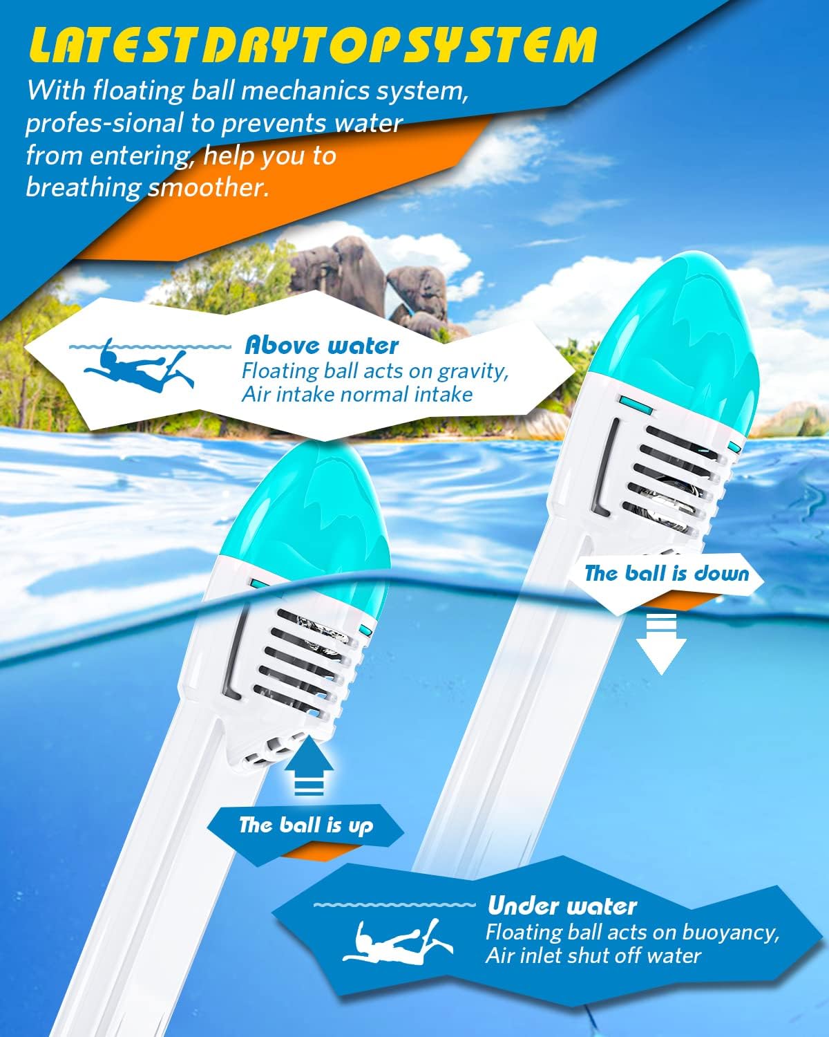 QingSong Full Face Snorkel Mask for Adults, Snorkeling Gear with Camera Mount, 180 Degree Panoramic View Snorkel Set Anti-Fog Anti-Leak