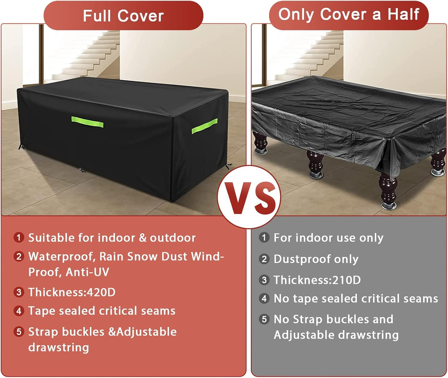 GEMITTO 7/8/9 ft Pool Table Cover, Waterproof Billiard Cover Polyester Fabric for Snooker Billiard Table (102x53x32in) Black