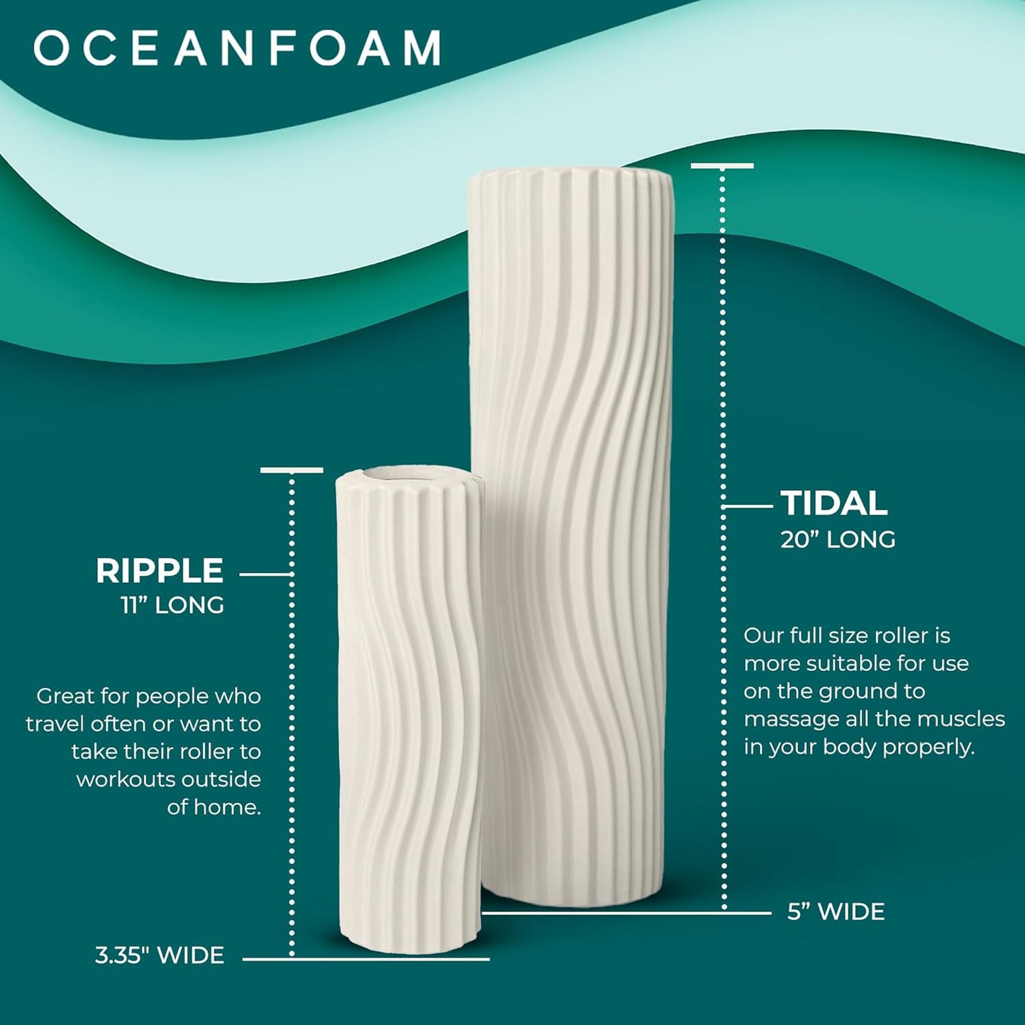 Oceanfoam Tidal Roller - Natural - Muscle Massage Foam Roller for Back Pain & Stretching - Firm and Ergonomic Wide Wave Textured - Yoga, Athletics, & Wellness - Full Size, 20" x 5"