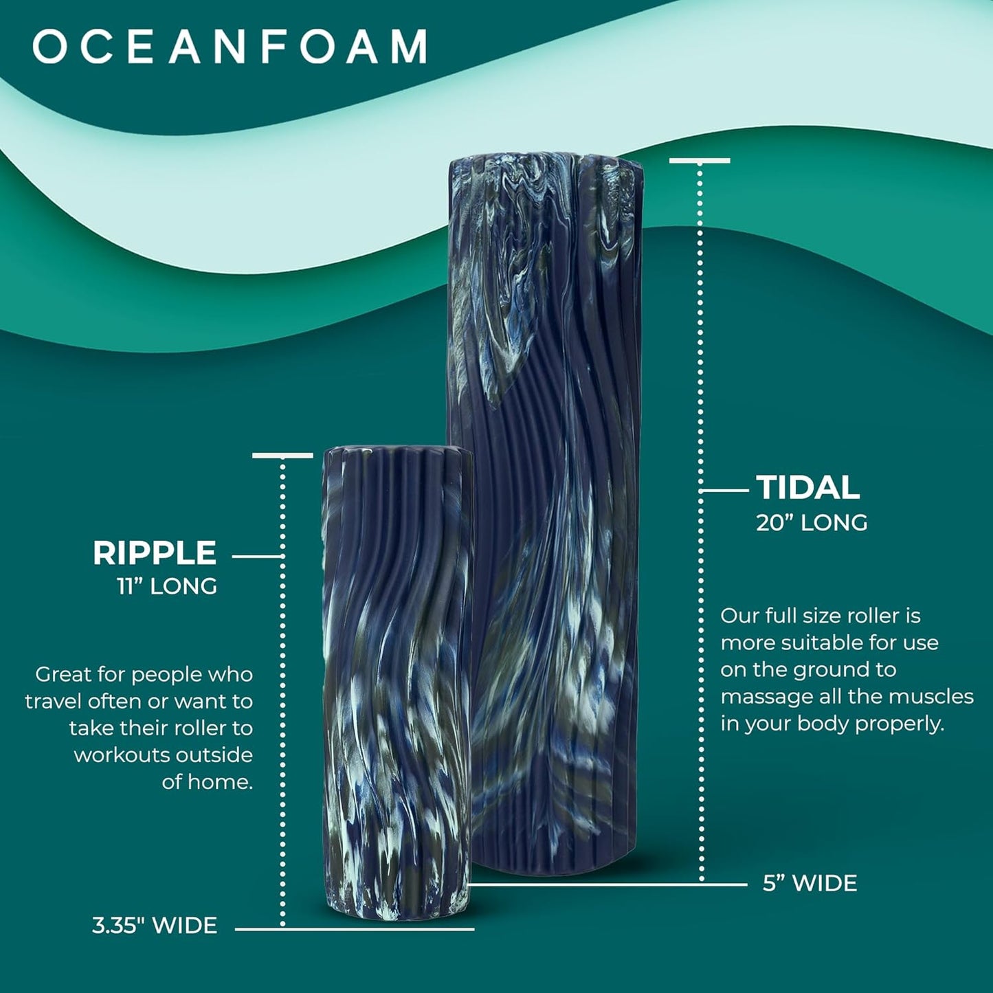 Oceanfoam Tidal Roller - Dark Navy, Hunter & Seafoam Marbled - Muscle Massage Foam Roller for Back Pain & Stretching - Firm & Ergonomic Wide Wave Textured - Yoga & Athletics - Full Size, 20" x 5"