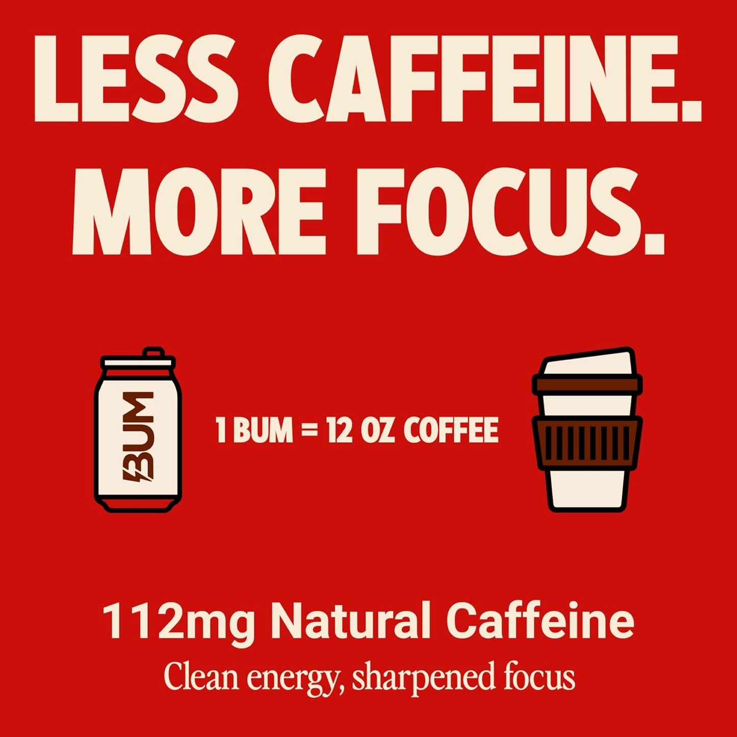 BUM Sugar-Free Energy Drink, Variety Pack - Lightly Carbonated & No Artificial Colors, Natural Caffeine & Citicoline for Energy & Focus, Brain Boost & Workout Sports Beverage - 12 oz, Pack of 12