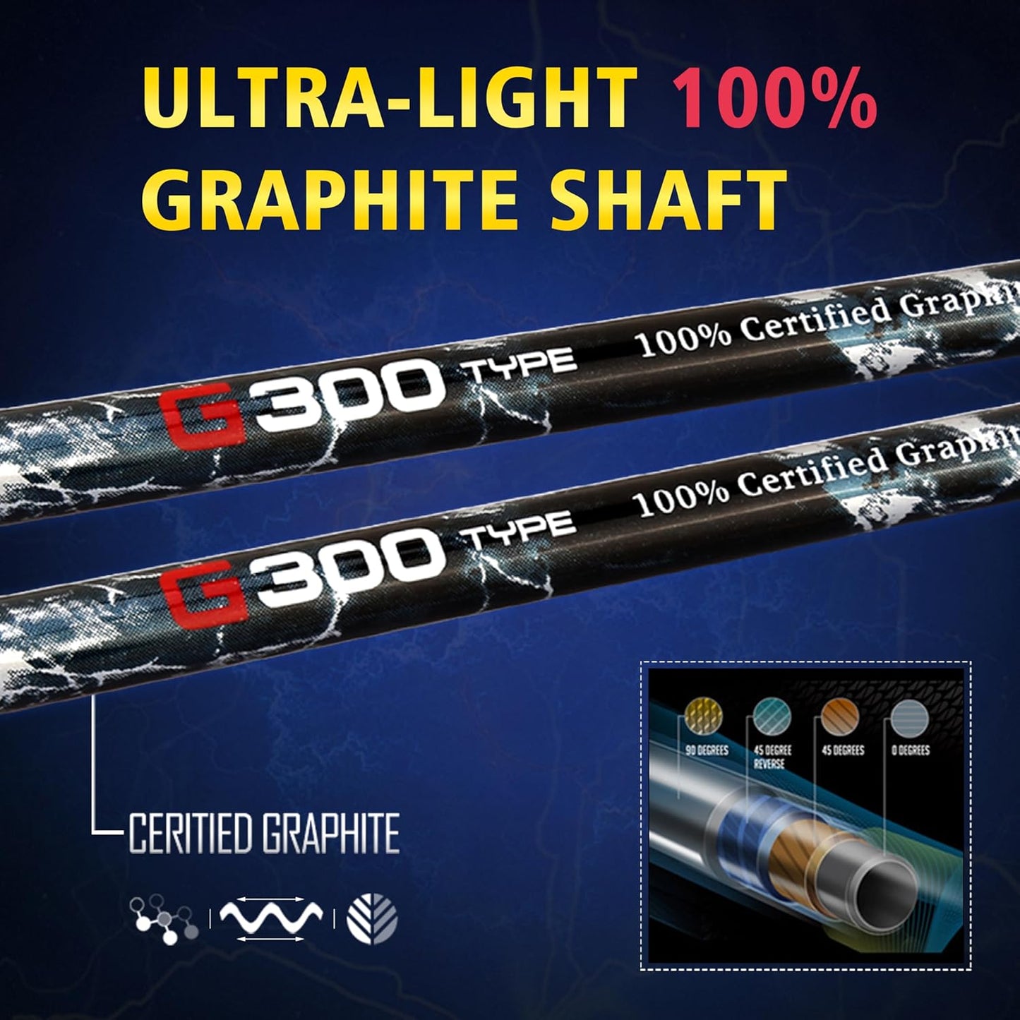 PGM Men's G Type Complete Golf Club Set - Titanium #1 Driver, Draw-Biased Hybrid, High-Strength Iron Set, High Forgiveness Putter, with Stand Bag