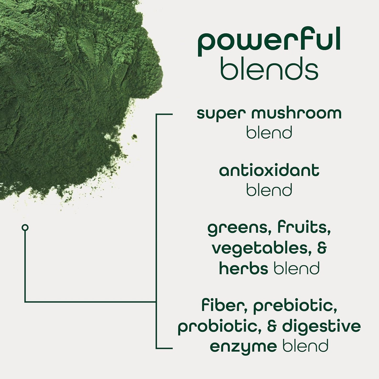Zena Nutrition Organic Super Greens Powder, 70+ Superfoods, 0 Sugar, 3G Fiber, Spirulina, Chlorella, Antioxidants, Prebiotics/Probiotics, Digestive Enzymes, Mixed Berry, 30 Servings