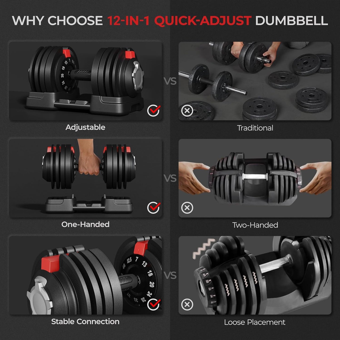 Yaheetech Adjustable Dumbbell Set 28/40/52.5/90LBS Adjustable Dumbbells Fast Adjust Dumbbell Weight Set with Anti-Slip Handle and Tray for Men/Women Home Gym Strength Training Equipment Single/Pair