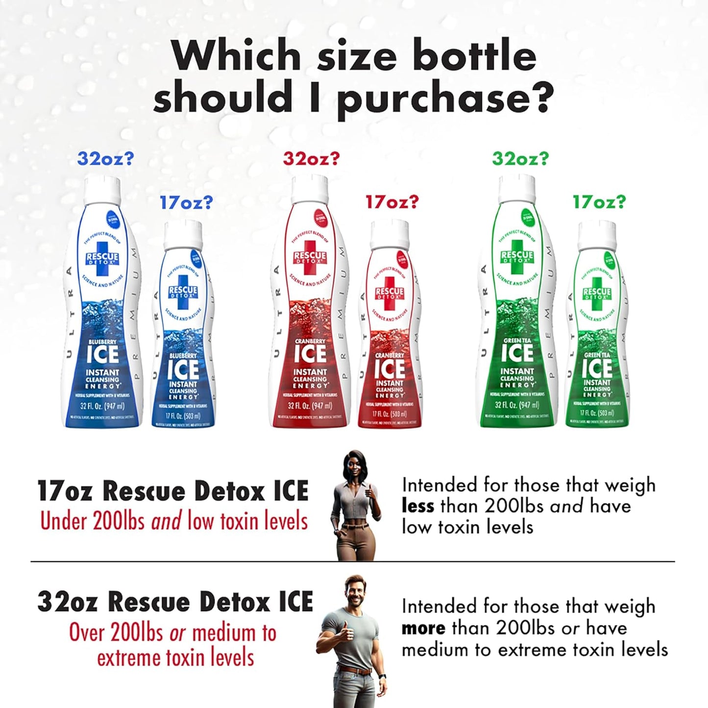 Rescue Detox ICE - Cranberry Flavor - 32oz | Maximum Strength