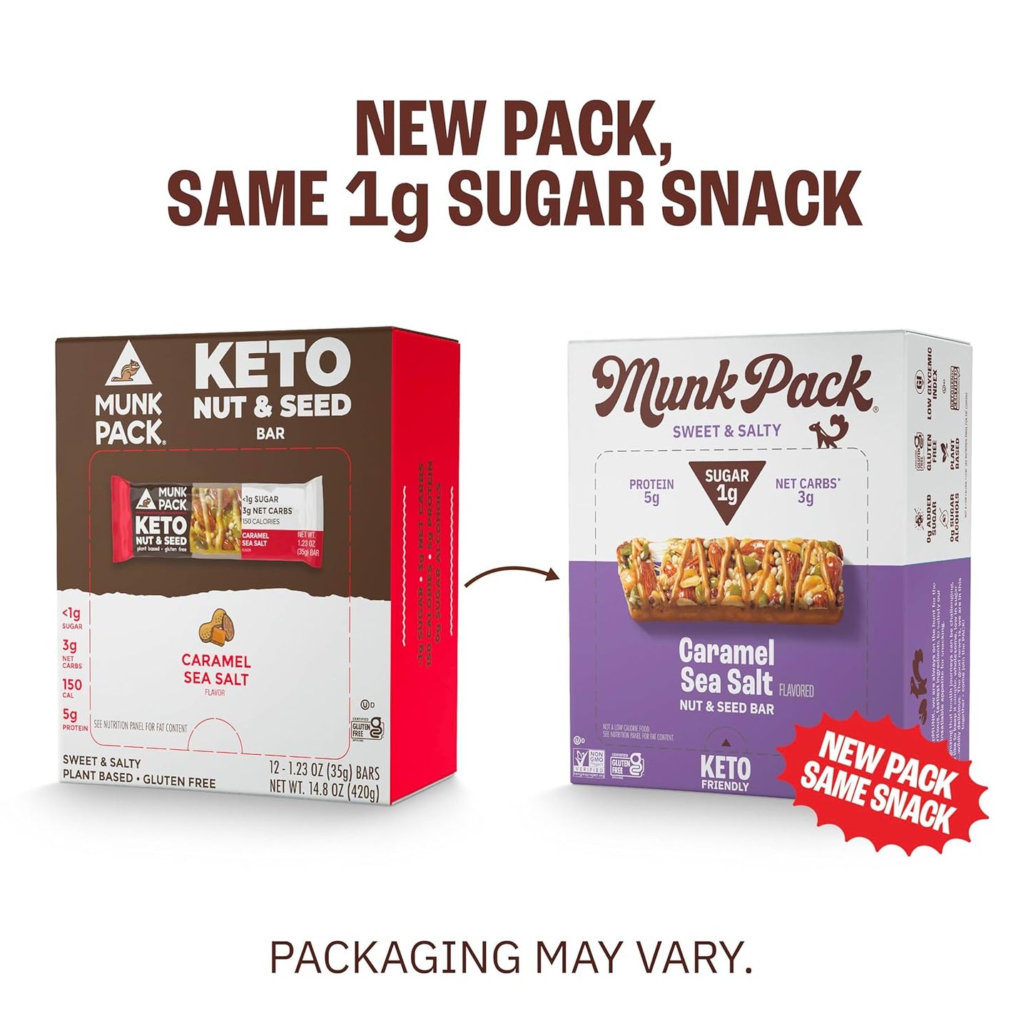 Munk Pack Nut and Seed Snack Bars 5g Protein 1g Sugar 3g Net Carbs Low Sugar Keto and Gluten Free Snack for Adults and Kids Caramel Sea Salt 492 oz 24 Pack