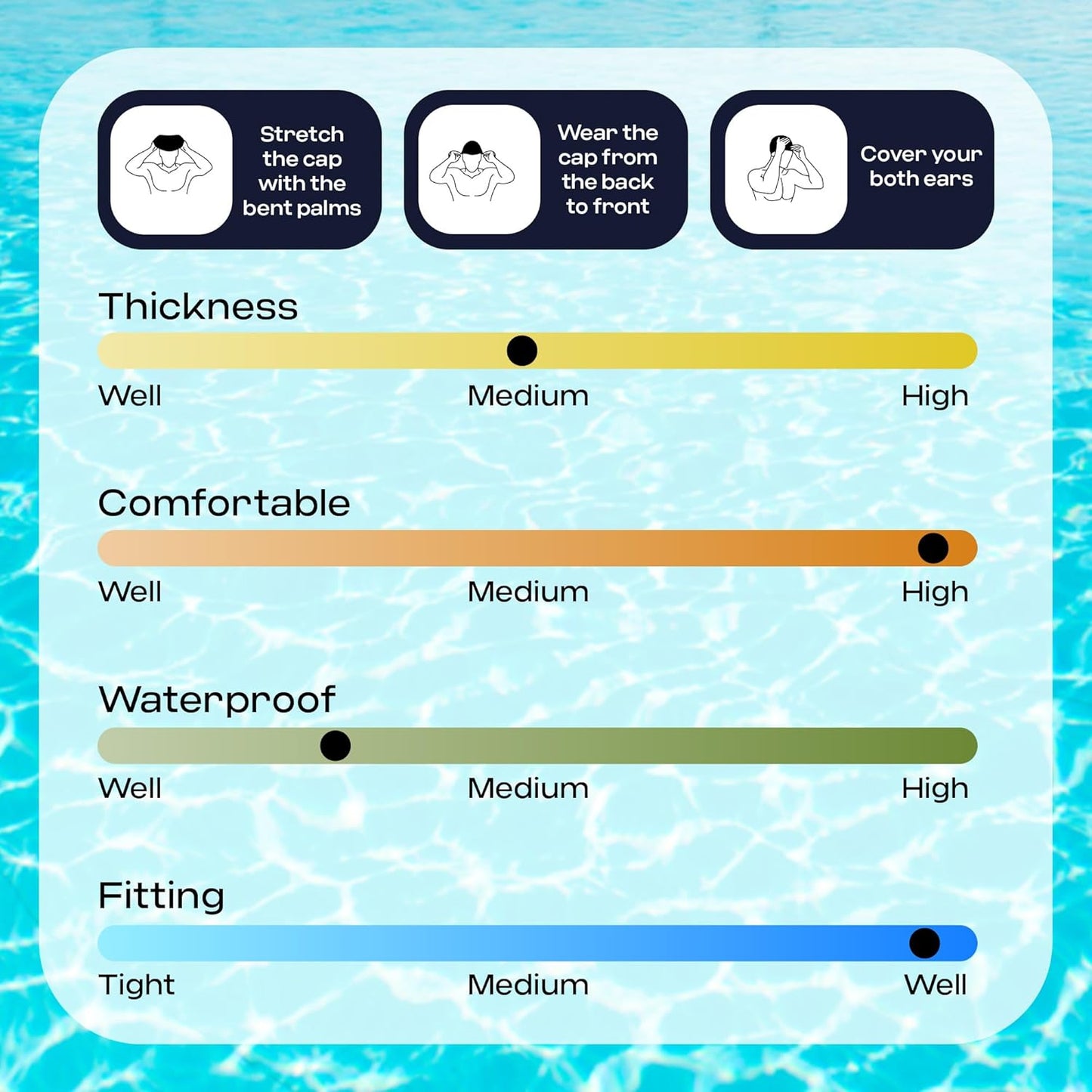 COOLMATE Fabric Swim Cap for Adult Women Men Kid 3 4 6 8 14 16, Silicone Water Resistant Layer, Cloth Swim Cap Gifts for Swimmers, Lightweight for Pool, Lap Swimming (1 pc)