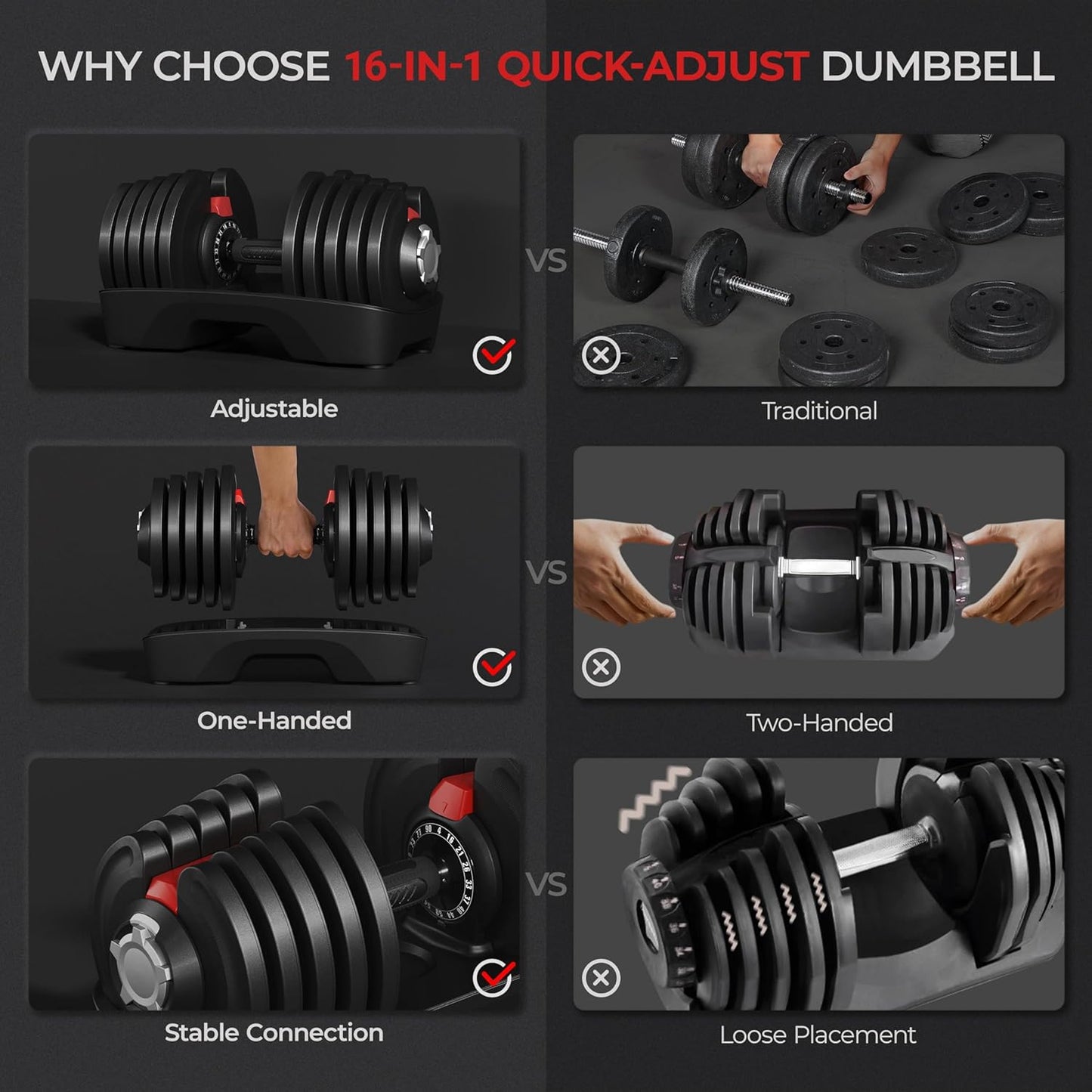 Yaheetech Adjustable Dumbbell Set 28/40/52.5/90LBS Adjustable Dumbbells Fast Adjust Dumbbell Weight Set with Anti-Slip Handle and Tray for Men/Women Home Gym Strength Training Equipment Single/Pair