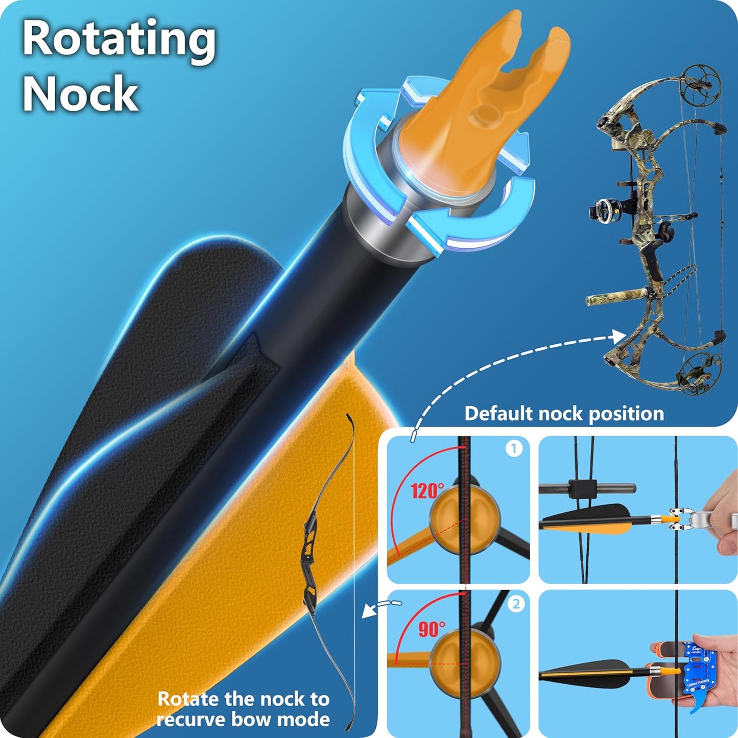 SUNYA Archery 24PCS Compound Bow Arrows for Practice. 30" Carbon Shaft, Spine 500 with Removable Tips. 4 Colors Vane Fit for Indoor and Outdoor Archery.