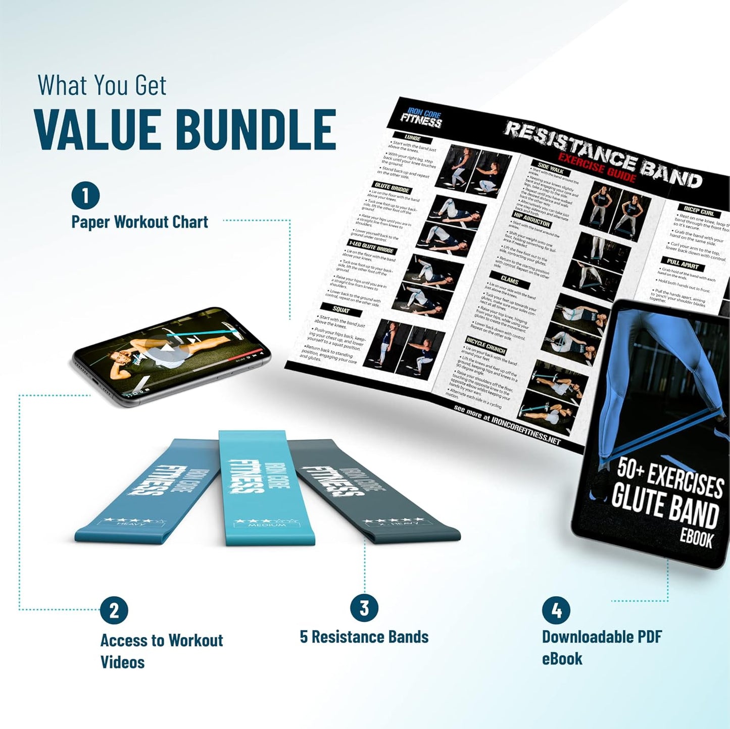 Latex Mini Resistance Bands Sets for Trainers, Bootcamp, Gym for Men and Women in Fun Colors - Ebook, Videos and Workout Chart Included by Iron Core Fitness