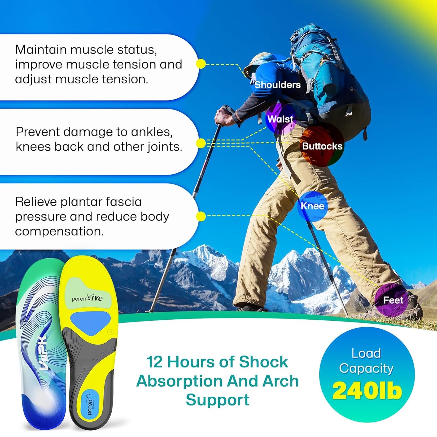 Upgraded Plantar Fasciitis Insoles, 240lbs Heavy Duty Work Boot Insoles for Men, Arch Support Orthotics Inserts, Athletic Gel Shoe Inserts for Pain Relief, Flat Feet, Standing All Day - XL
