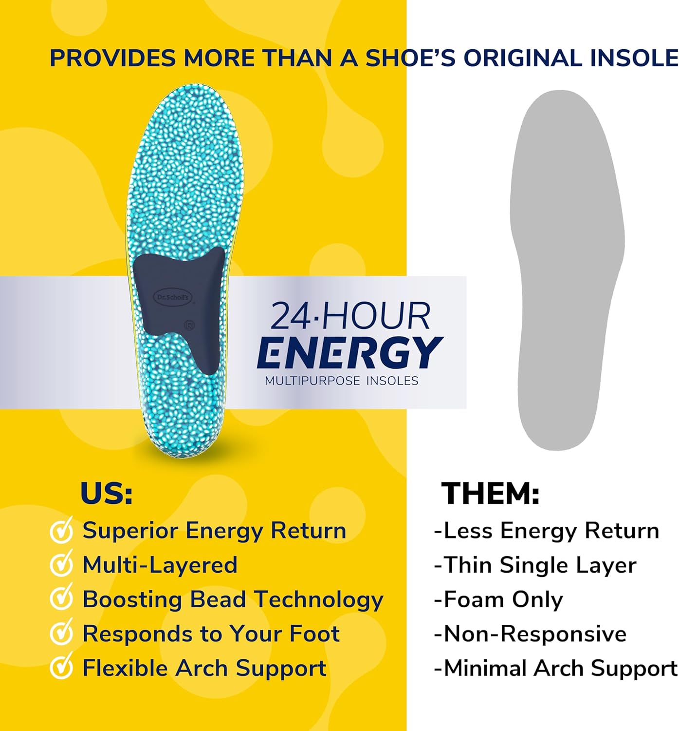 Dr. Scholl's® 24-Hour Energy Multipurpose Insoles, Returns Energy with Every Step, Relieves Foot Pressure & Tired Achy Feet, Memory Foam & Gel Insert, Women's Shoe Size 6-10, 1 Pair